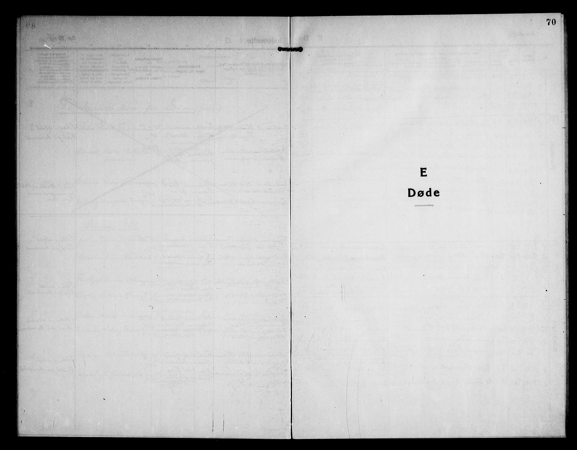 Vestby prestekontor Kirkebøker, SAO/A-10893/G/Gb/L0003: Klokkerbok nr. II 3, 1915-1946, s. 70