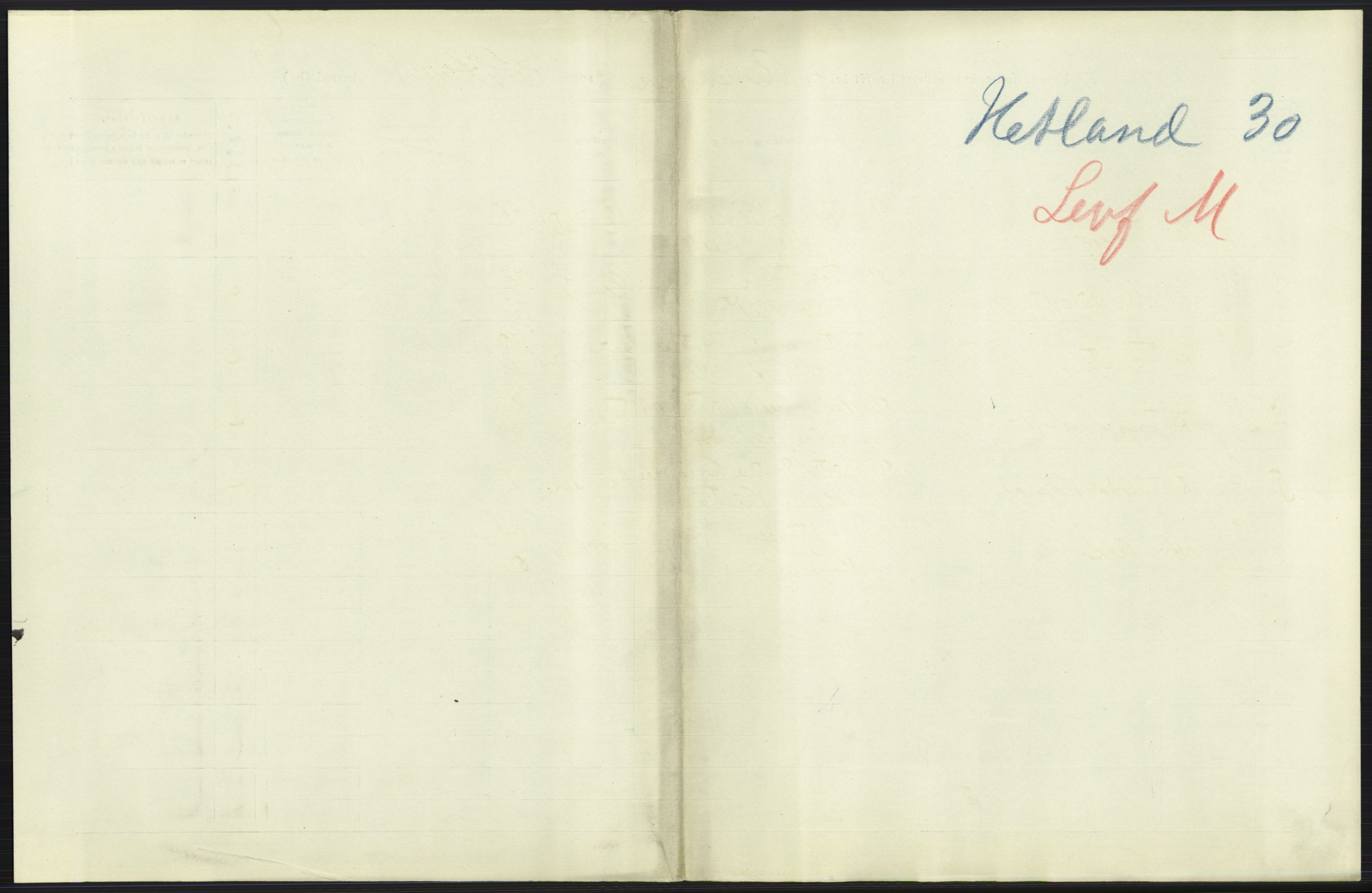Statistisk sentralbyrå, Sosiodemografiske emner, Befolkning, AV/RA-S-2228/D/Df/Dfb/Dfbd/L0024: Stavanger amt: Levendefødte menn og kvinner. Bygder., 1914, s. 25