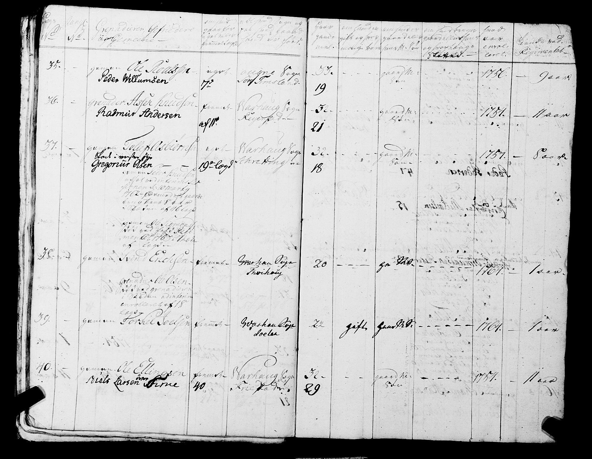 Fylkesmannen i Rogaland, AV/SAST-A-101928/99/3/325/325CA, 1655-1832, s. 7606