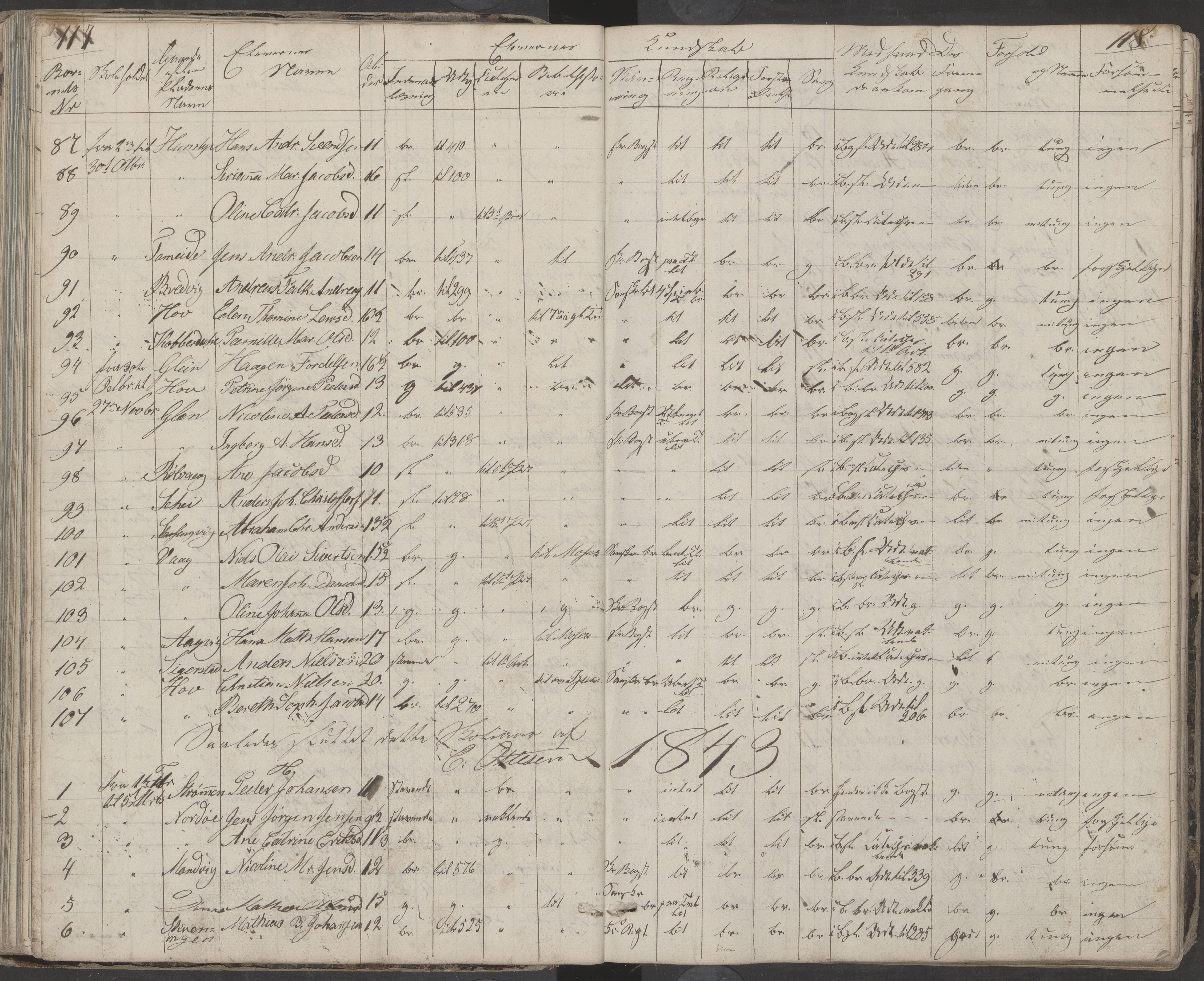 Dønna kommune. Dønnes fastskole, AIN/K-18270.510.01/442/L0001: Skoleprotokoll, 1832-1863, s. 118