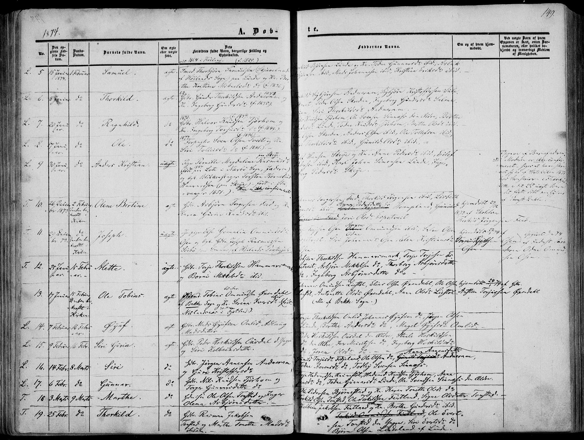 Sirdal sokneprestkontor, AV/SAK-1111-0036/F/Fa/Fab/L0002: Ministerialbok nr. A 2, 1855-1874, s. 149