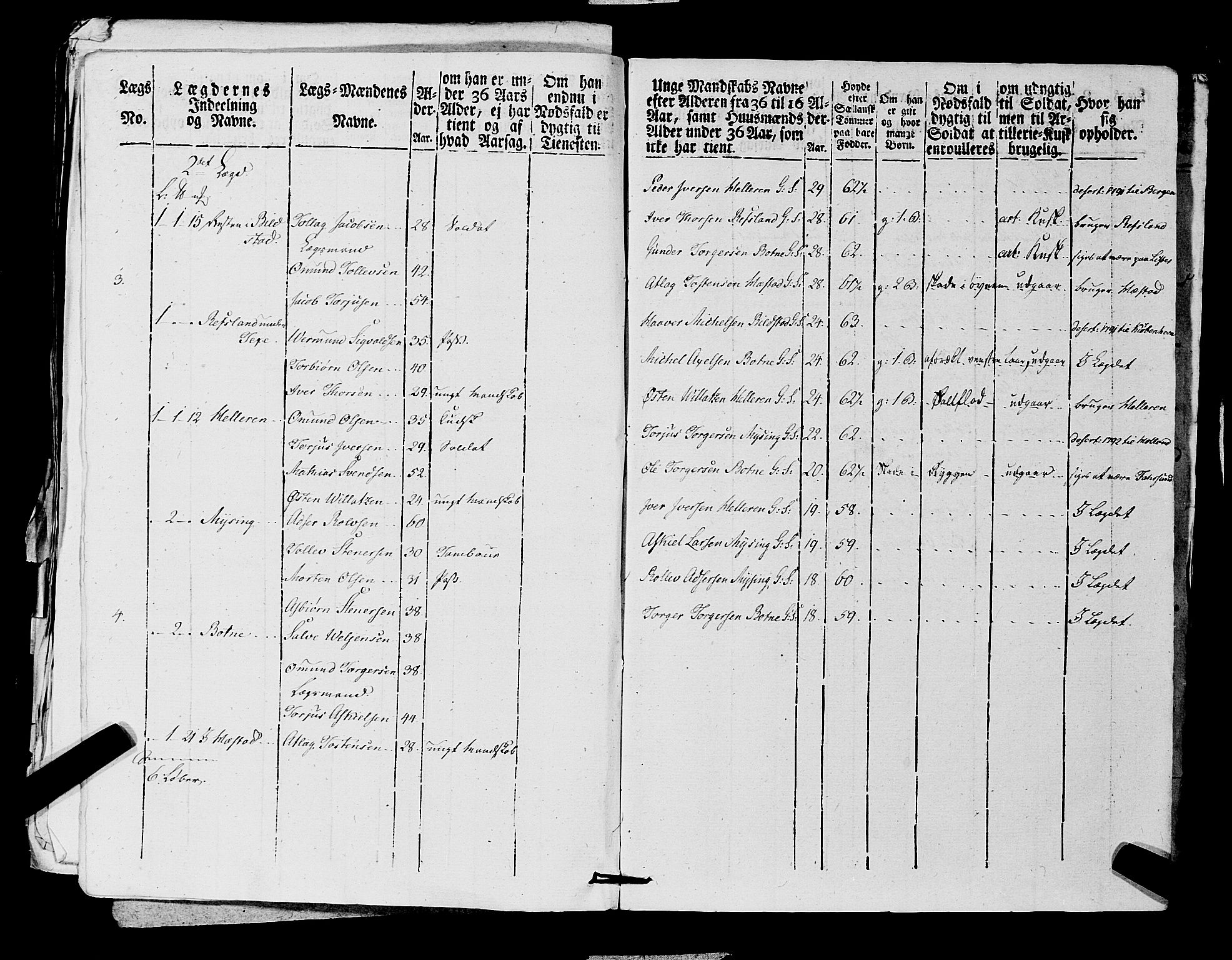 Fylkesmannen i Rogaland, AV/SAST-A-101928/99/3/325/325CA, 1655-1832, s. 7185