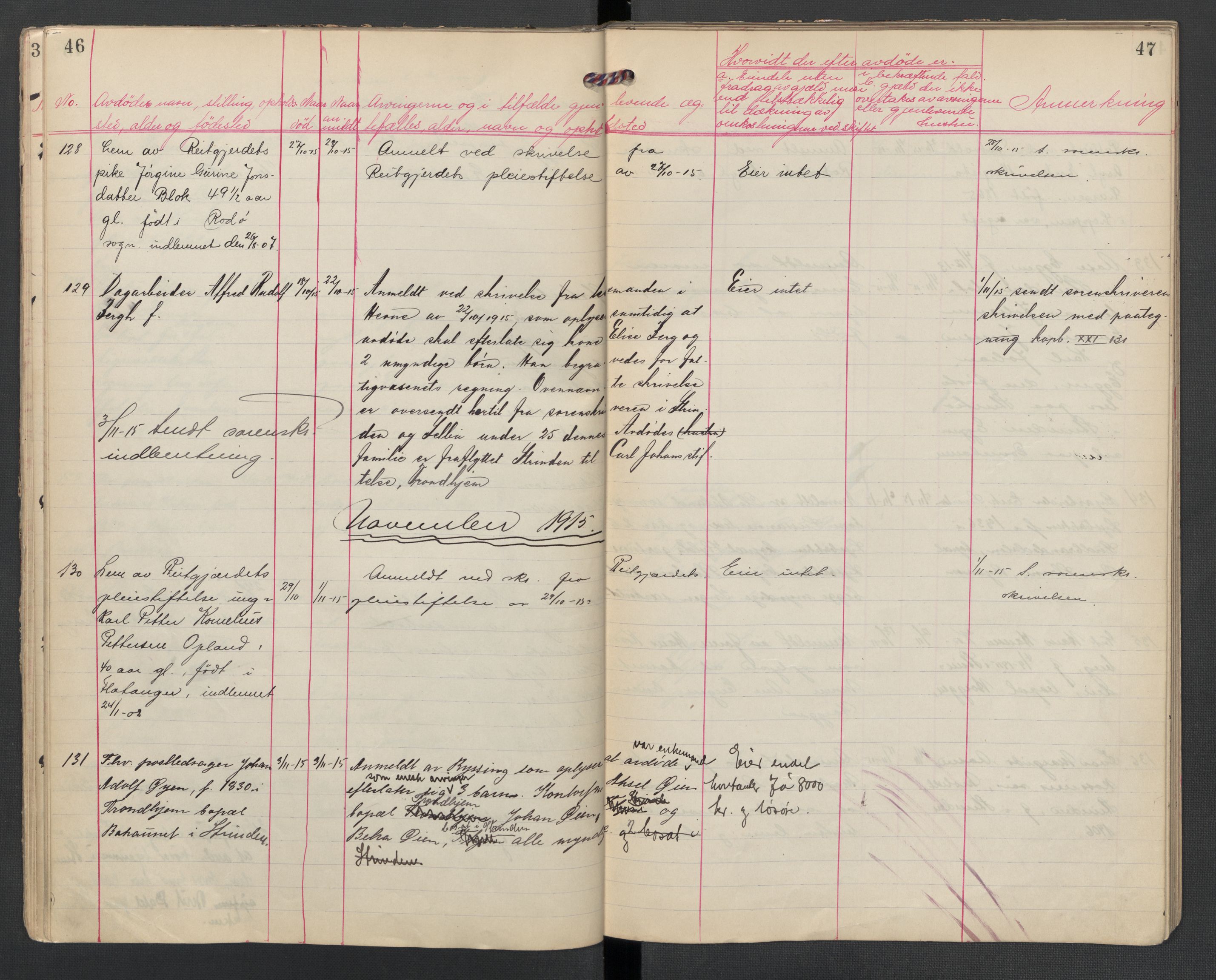 Strinda lensmannskontor, AV/SAT-A-1083/1/02/L0002: 2.01.02 Dødsfallsprotokoll, 1915-1918, s. 46-47