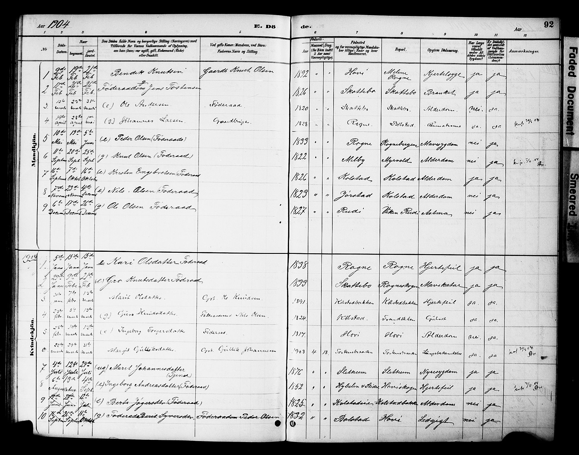 Øystre Slidre prestekontor, AV/SAH-PREST-138/H/Ha/Hab/L0005: Klokkerbok nr. 5, 1887-1910, s. 92