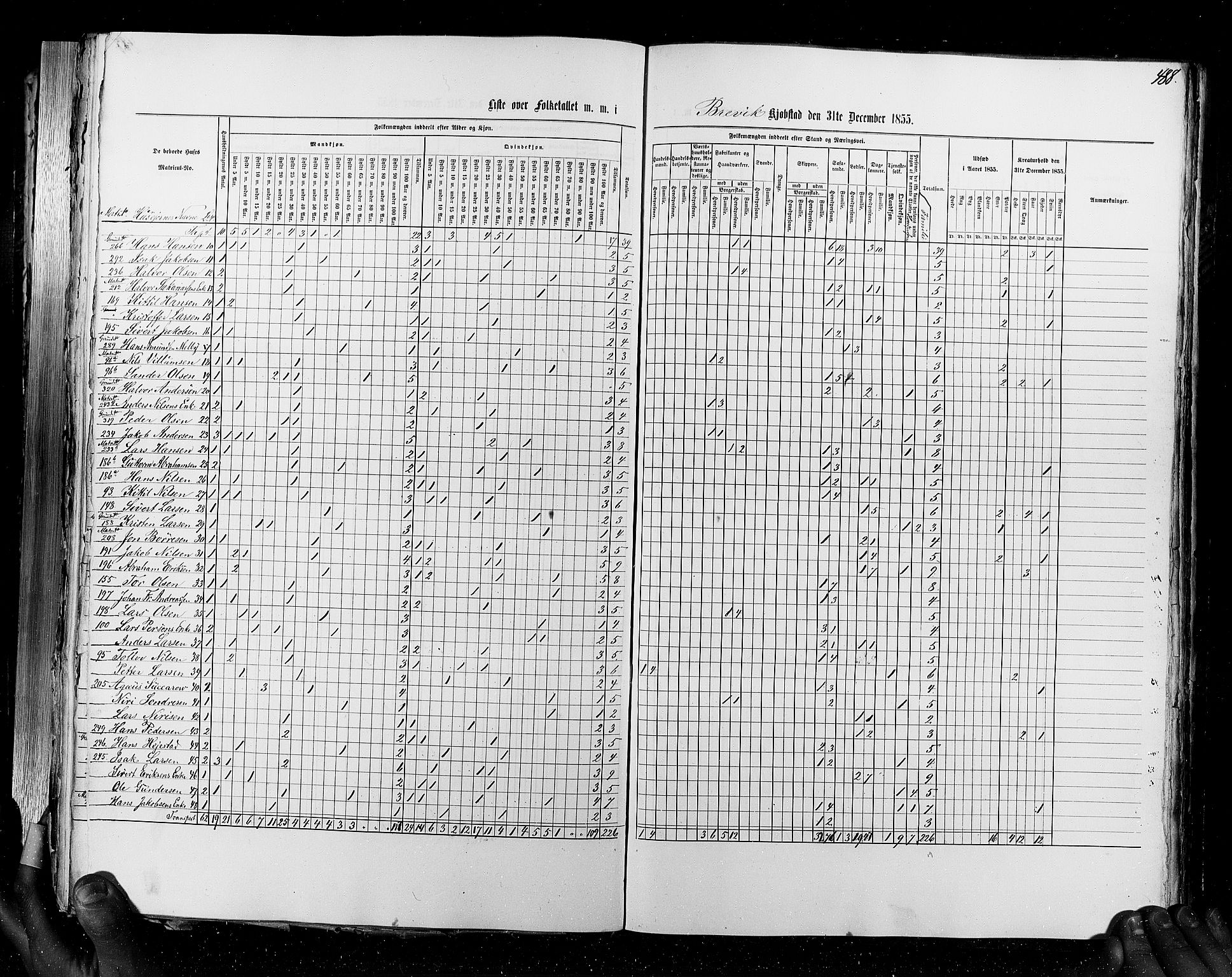 RA, Folketellingen 1855, bind 7: Kjøpsteder og ladesteder: Fredrikshald-Kragerø, 1855, s. 488