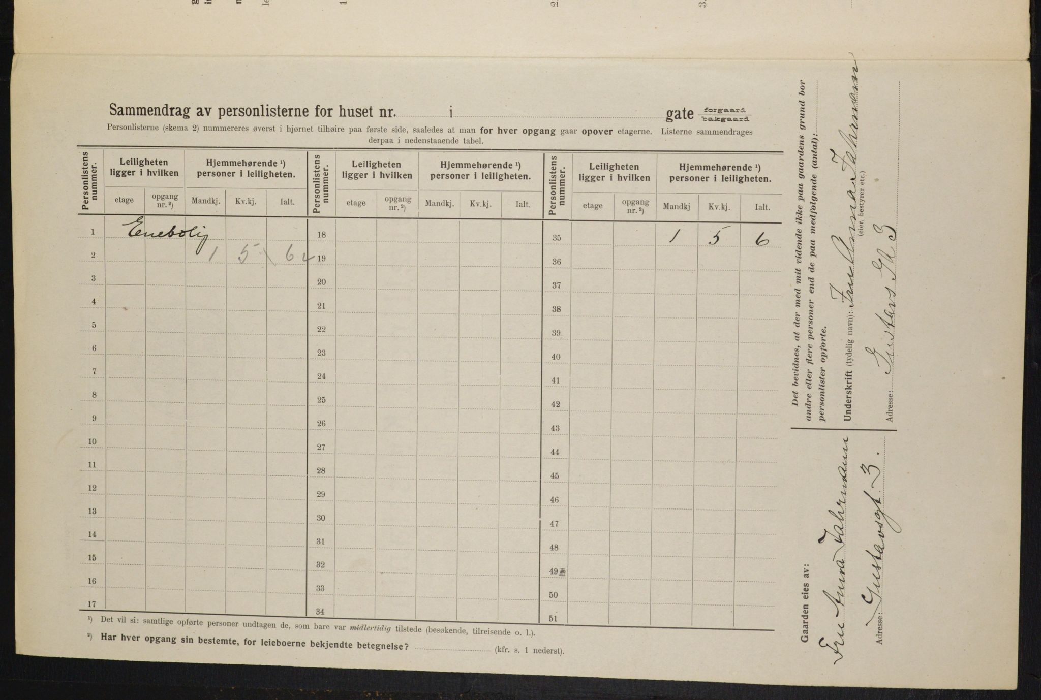 OBA, Kommunal folketelling 1.2.1914 for Kristiania, 1914, s. 32522