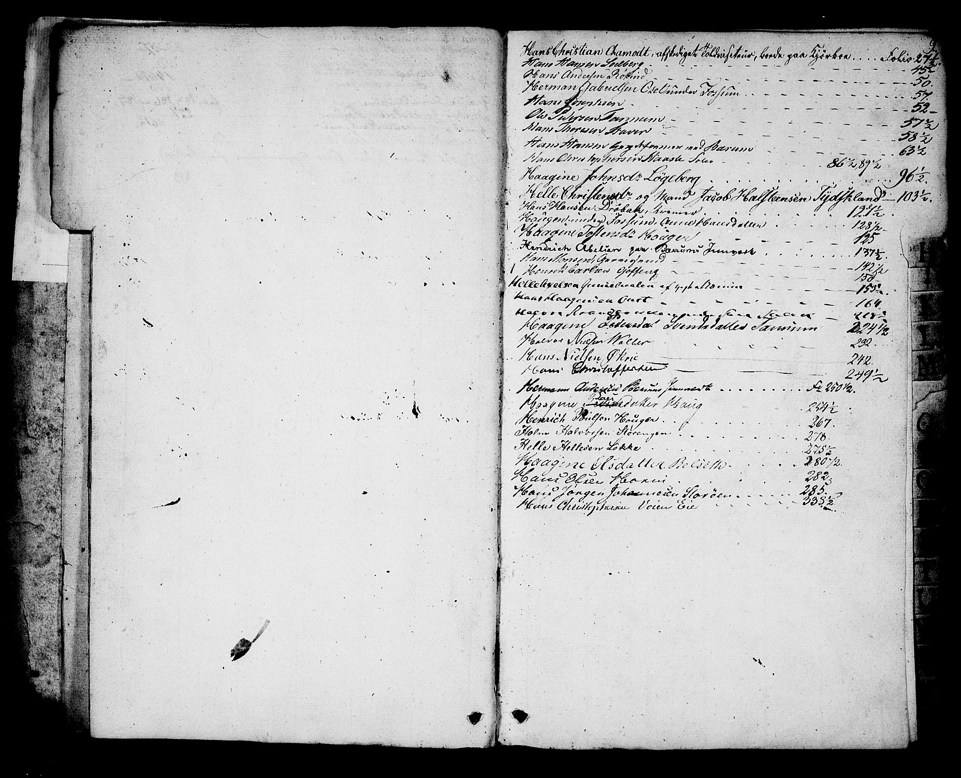 Aker sorenskriveri, SAO/A-10895/H/Hc/Hcb/L0002: Skifteregistreringsprotokoll - Bærum, 1819-1840, s. 8b-9a