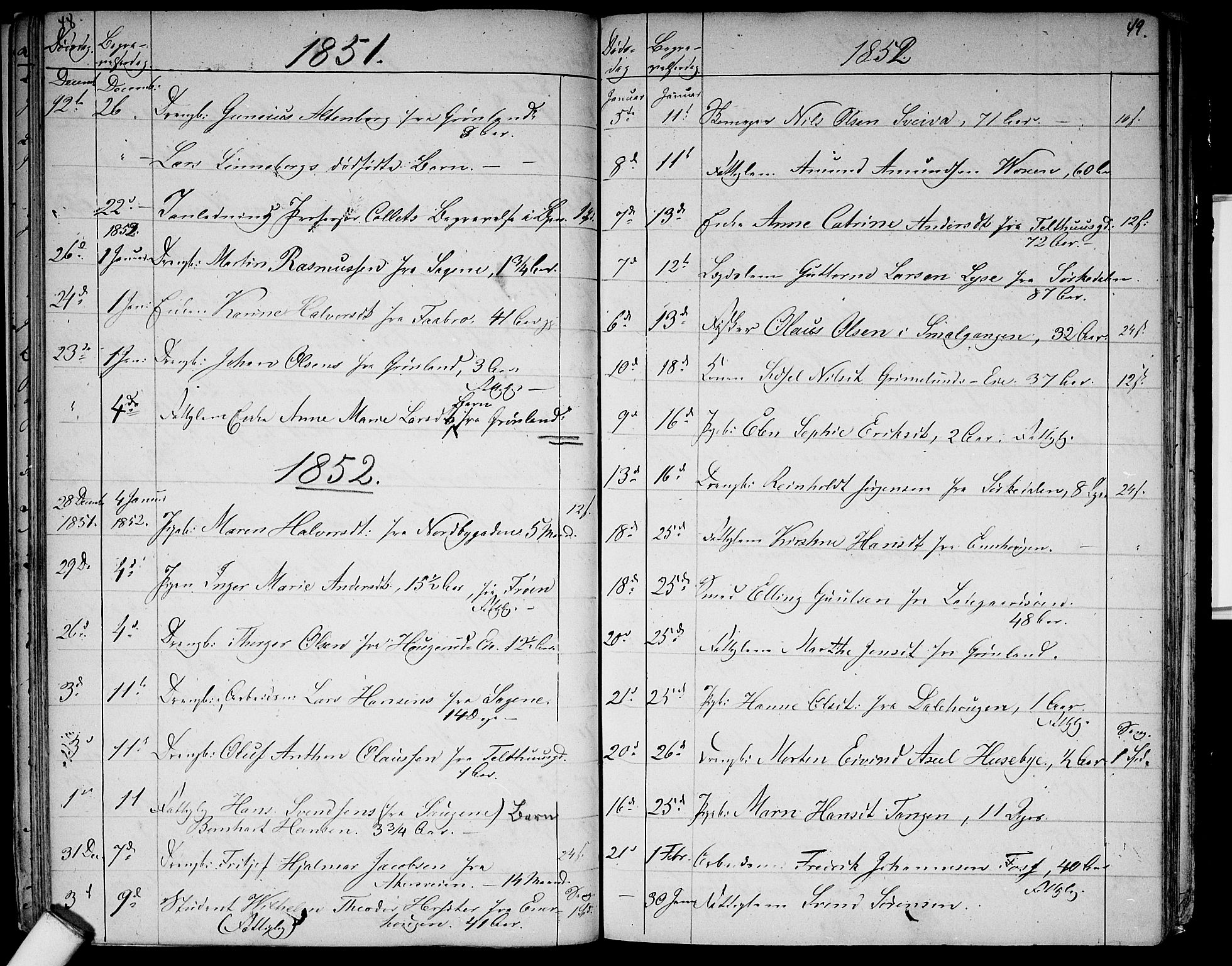 Aker prestekontor kirkebøker, SAO/A-10861/G/L0012: Klokkerbok nr. 12, 1846-1860, s. 48-49