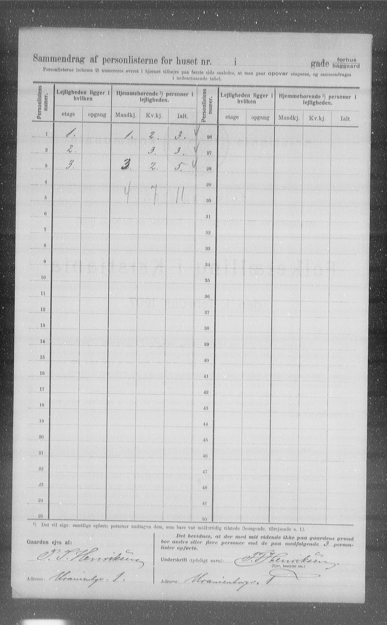 OBA, Kommunal folketelling 1.2.1907 for Kristiania kjøpstad, 1907, s. 61232