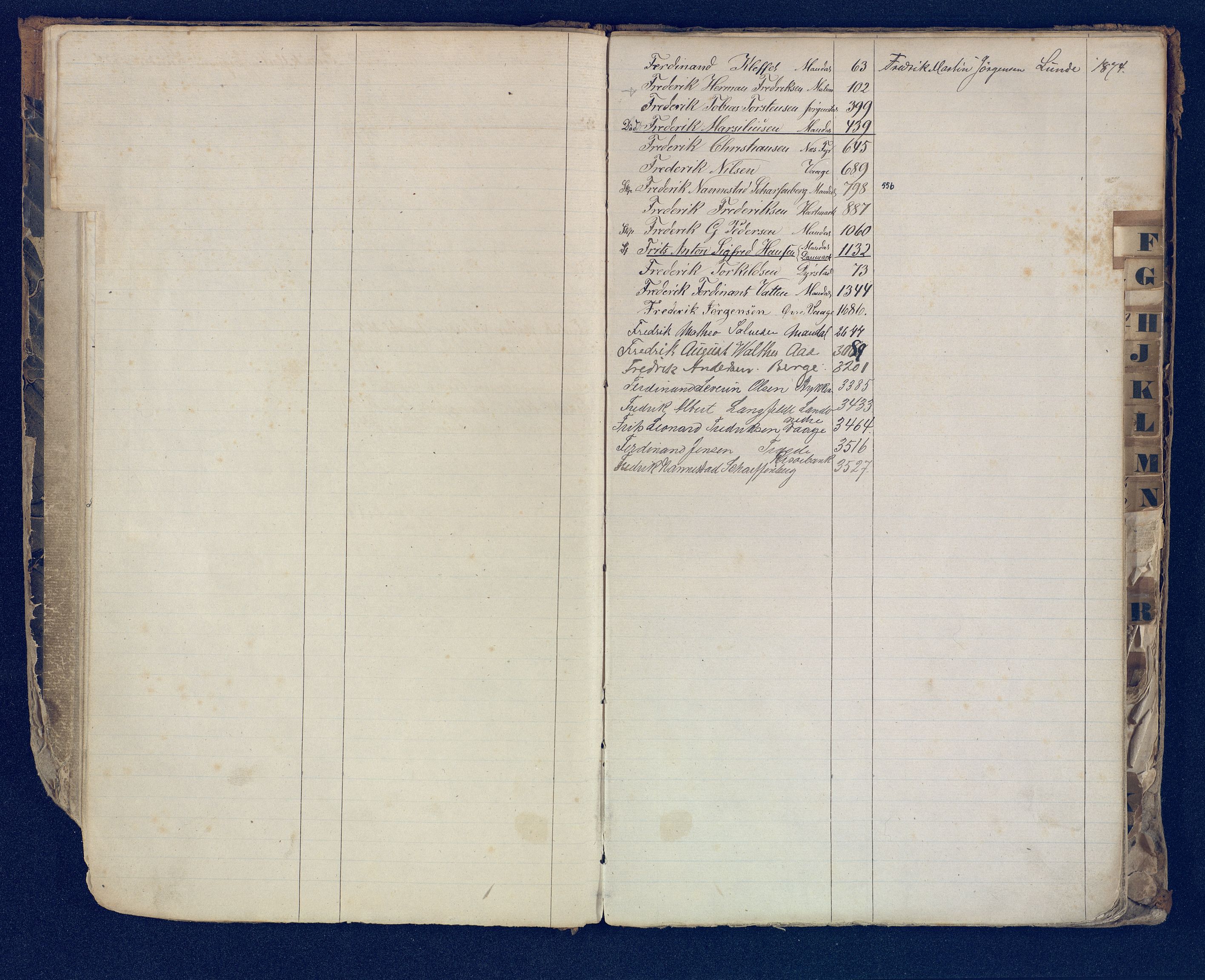 Mandal mønstringskrets, SAK/2031-0016/F/Fb/L0017/0001: Register til annontasjonsrulle og hovedrulle, Y-37 / Register til hovedrulle Y-19 (2 stykker), 1860-1866, s. 12