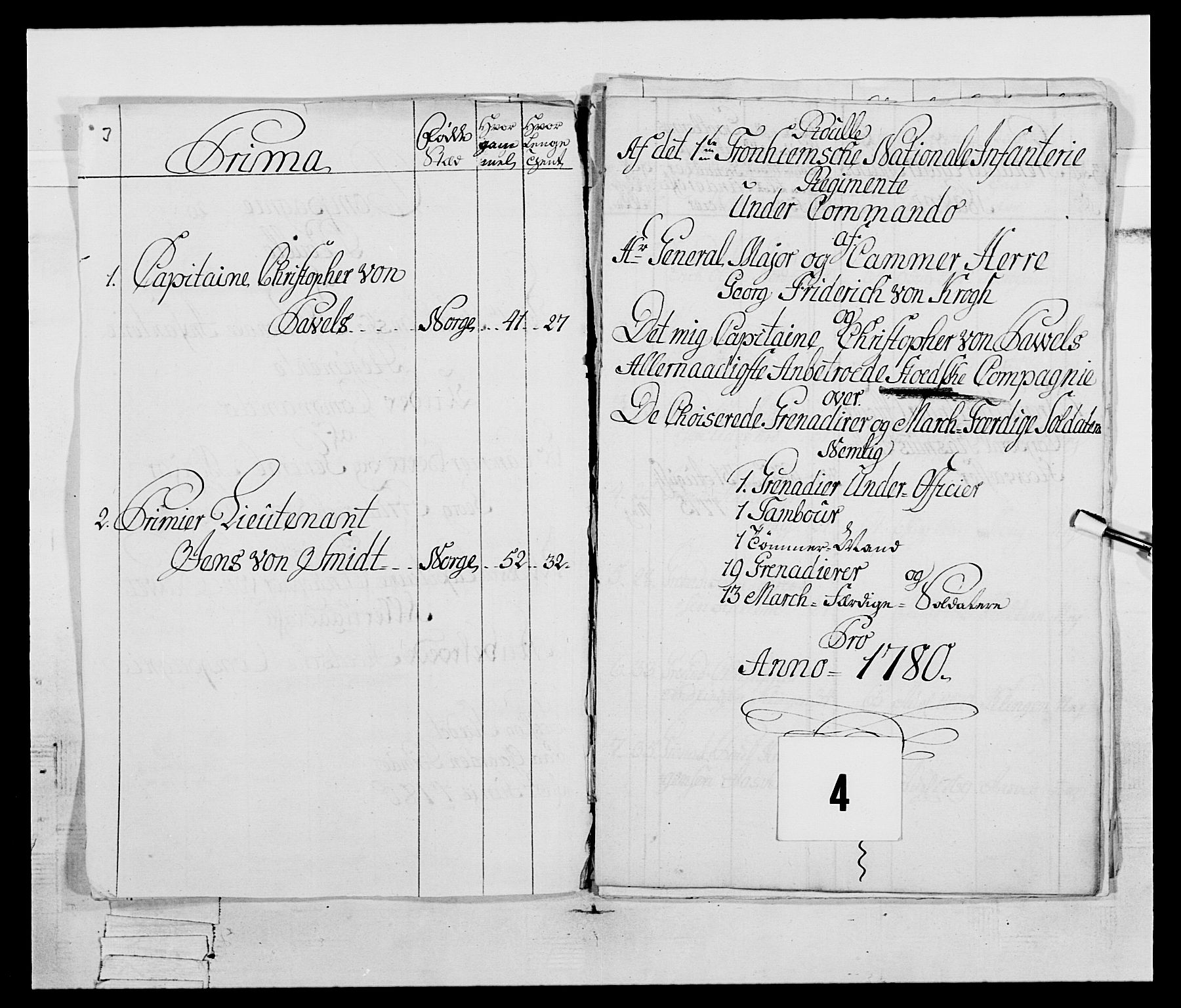 Generalitets- og kommissariatskollegiet, Det kongelige norske kommissariatskollegium, AV/RA-EA-5420/E/Eh/L0074: 1. Trondheimske nasjonale infanteriregiment, 1780-1787, s. 11