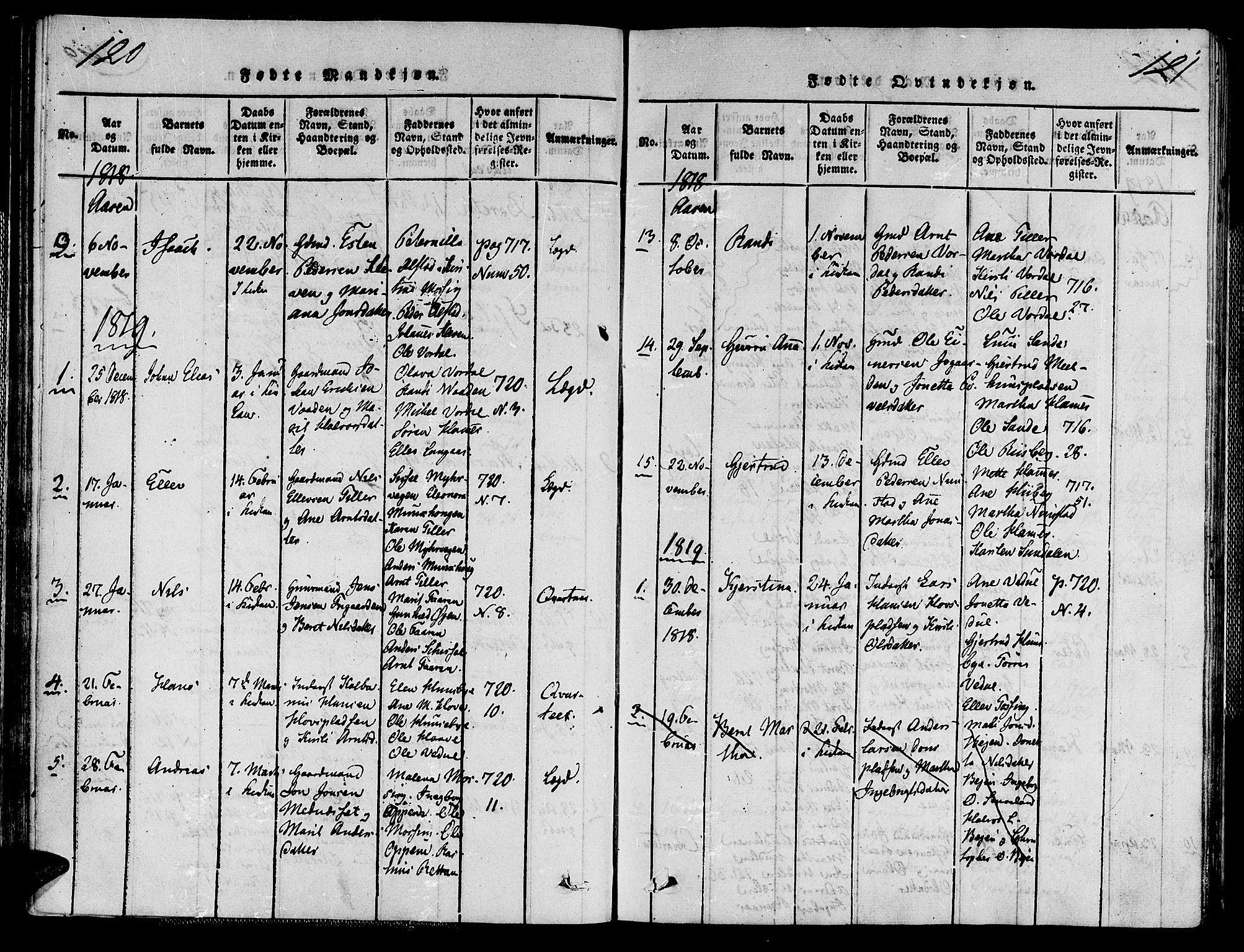 Ministerialprotokoller, klokkerbøker og fødselsregistre - Nord-Trøndelag, SAT/A-1458/713/L0112: Ministerialbok nr. 713A04 /2, 1817-1827, s. 120-121