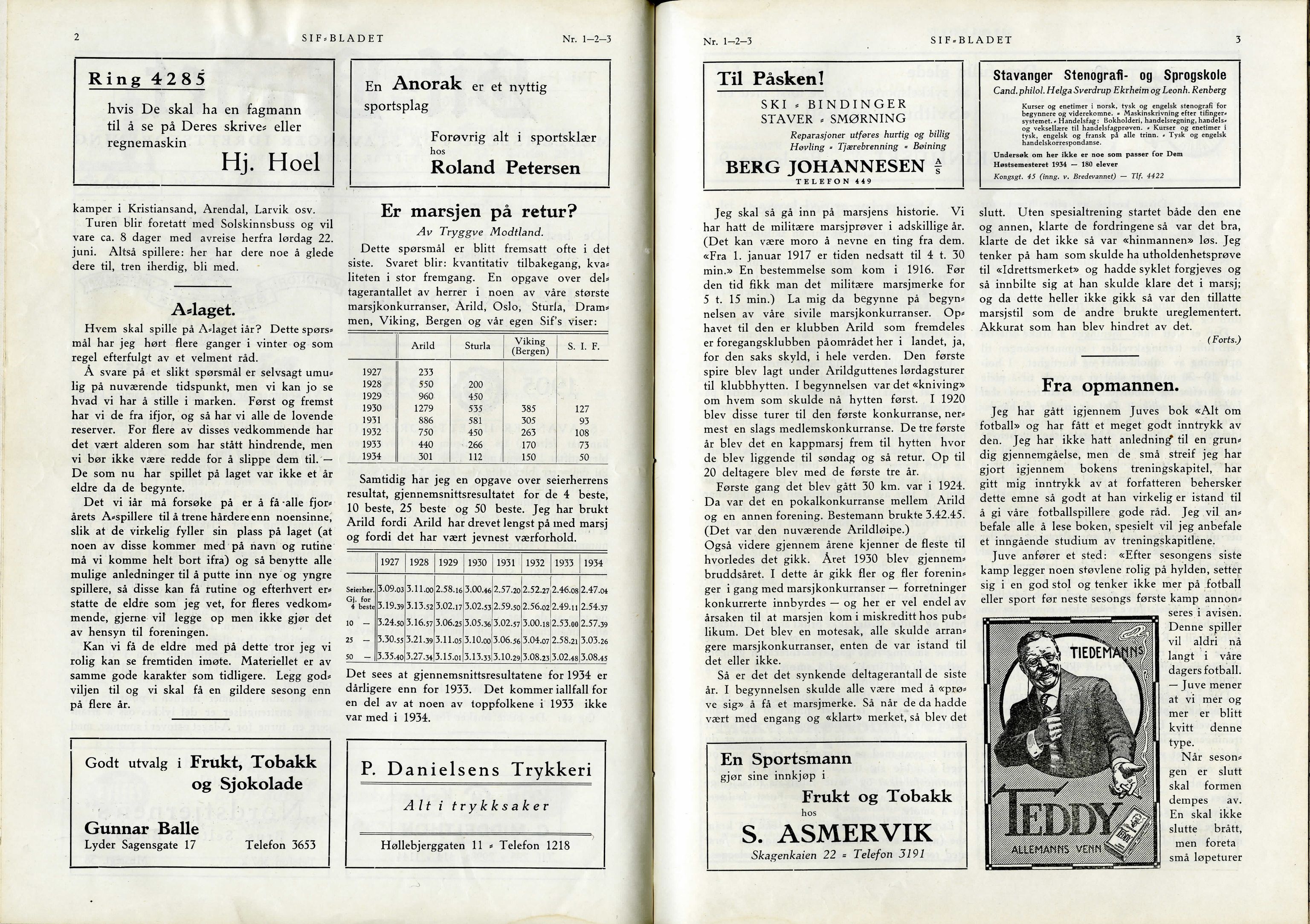 , SIF-bladet 1935, 1935