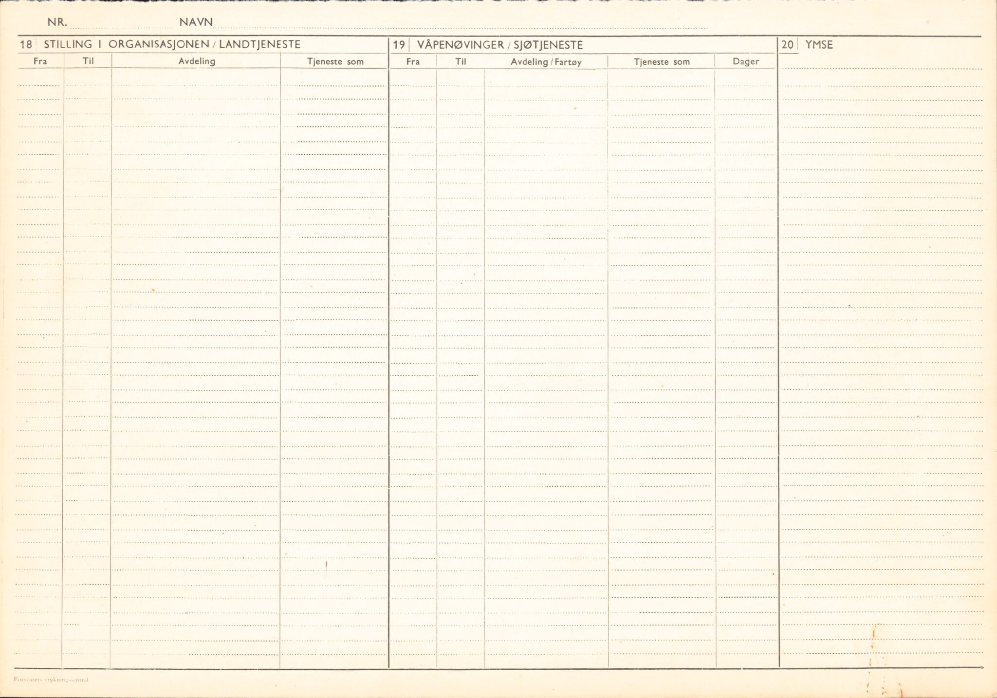 Forsvaret, Forsvarets overkommando/Luftforsvarsstaben, AV/RA-RAFA-4079/P/Pa/L0052: Personellpapirer, 1917, s. 630