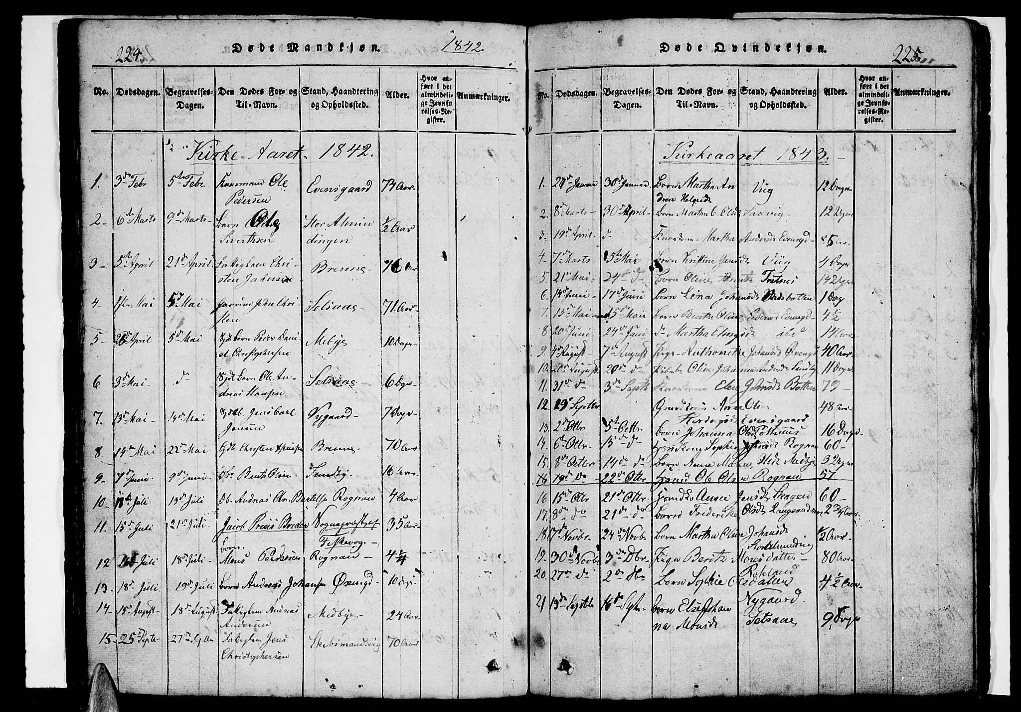 Ministerialprotokoller, klokkerbøker og fødselsregistre - Nordland, AV/SAT-A-1459/847/L0676: Klokkerbok nr. 847C04, 1821-1853, s. 224-225