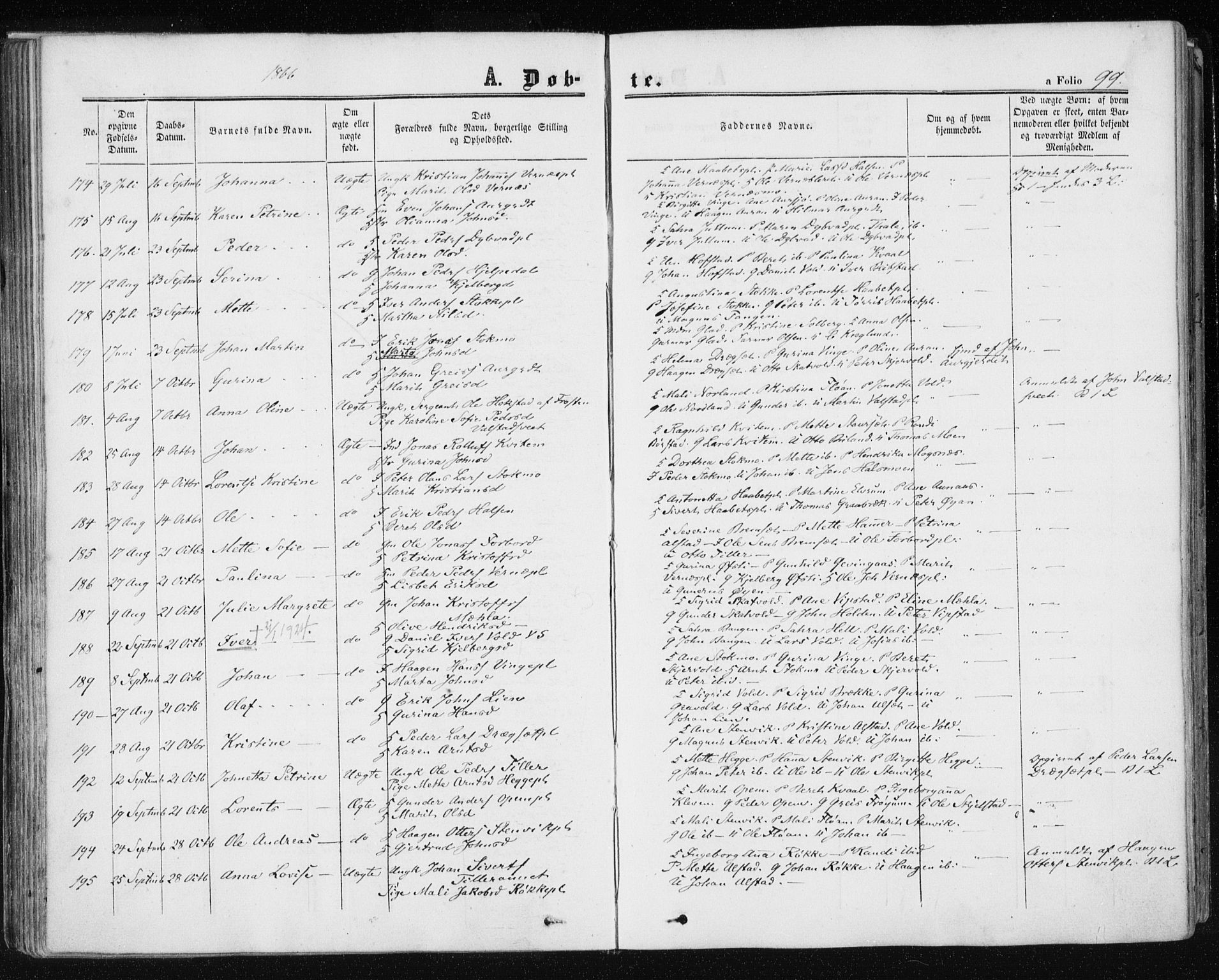 Ministerialprotokoller, klokkerbøker og fødselsregistre - Nord-Trøndelag, SAT/A-1458/709/L0075: Ministerialbok nr. 709A15, 1859-1870, s. 99