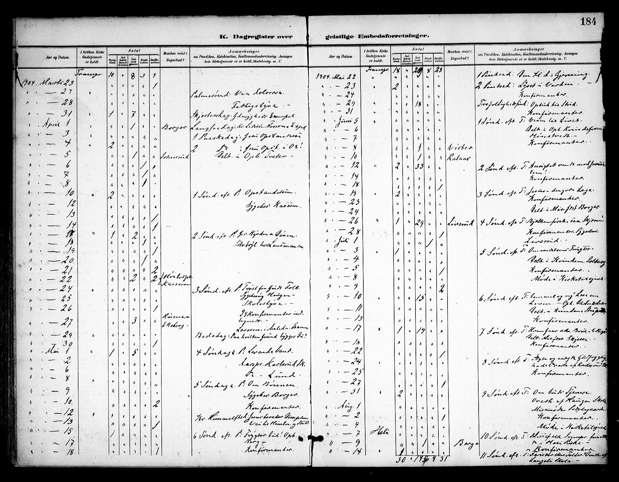 Skiptvet prestekontor Kirkebøker, SAO/A-20009/F/Fa/L0011: Ministerialbok nr. 11, 1901-1913, s. 184