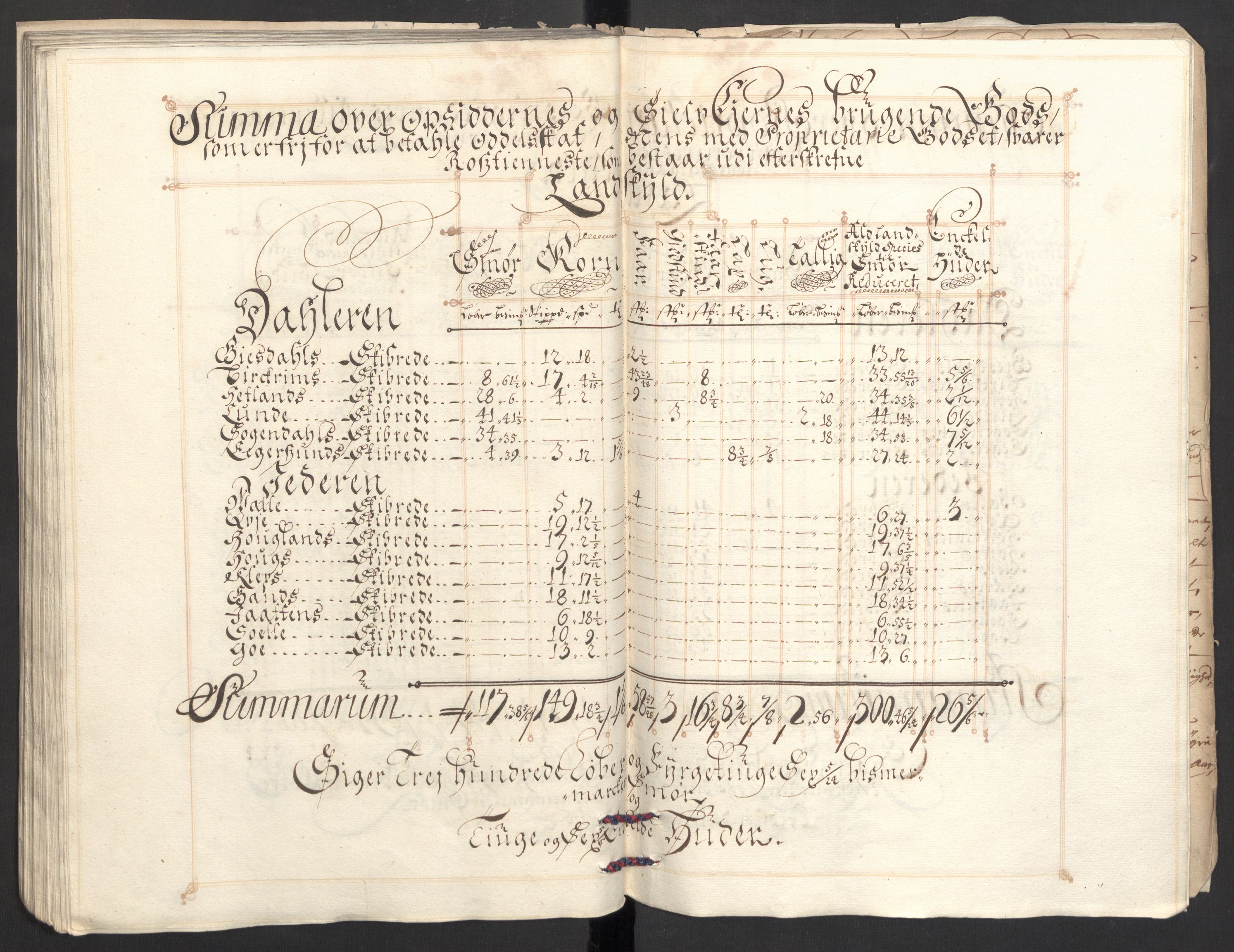 Rentekammeret inntil 1814, Reviderte regnskaper, Fogderegnskap, RA/EA-4092/R46/L2729: Fogderegnskap Jæren og Dalane, 1697-1698, s. 99