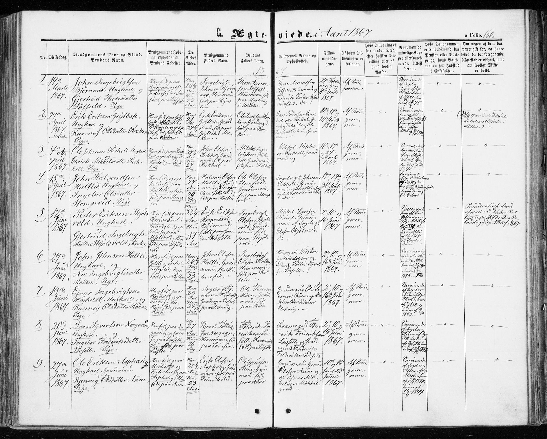 Ministerialprotokoller, klokkerbøker og fødselsregistre - Møre og Romsdal, SAT/A-1454/598/L1067: Ministerialbok nr. 598A01, 1858-1871, s. 160