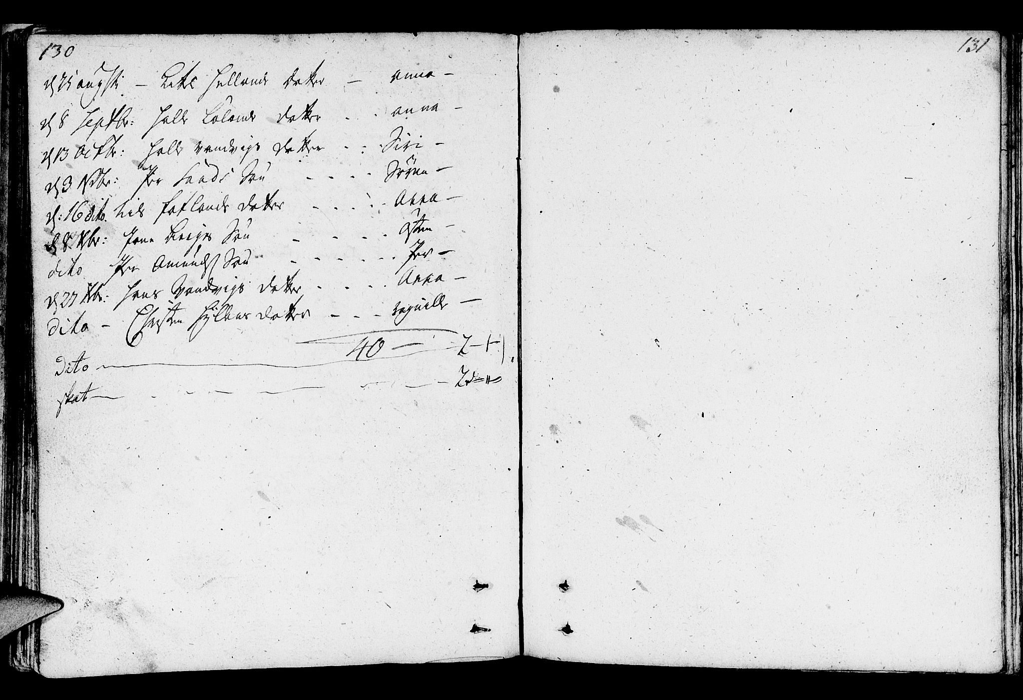 Jelsa sokneprestkontor, AV/SAST-A-101842/01/IV: Ministerialbok nr. A 1, 1695-1737, s. 130-131