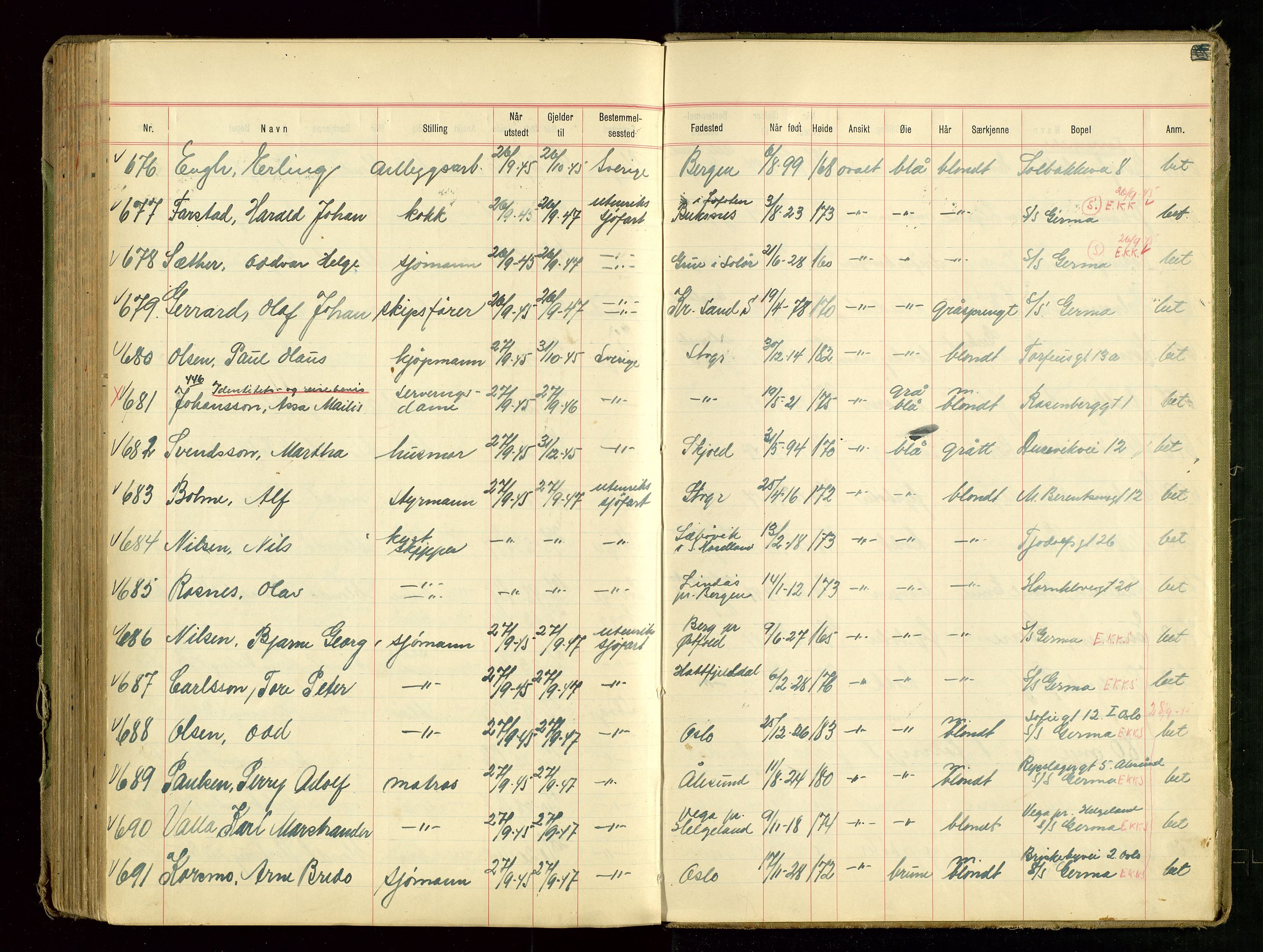 Stavanger politikammer, AV/SAST-A-100361/001/H/Hc/Hcd/Hcdb/L0002: "Pass-protokoll", 1939-1945, s. 201