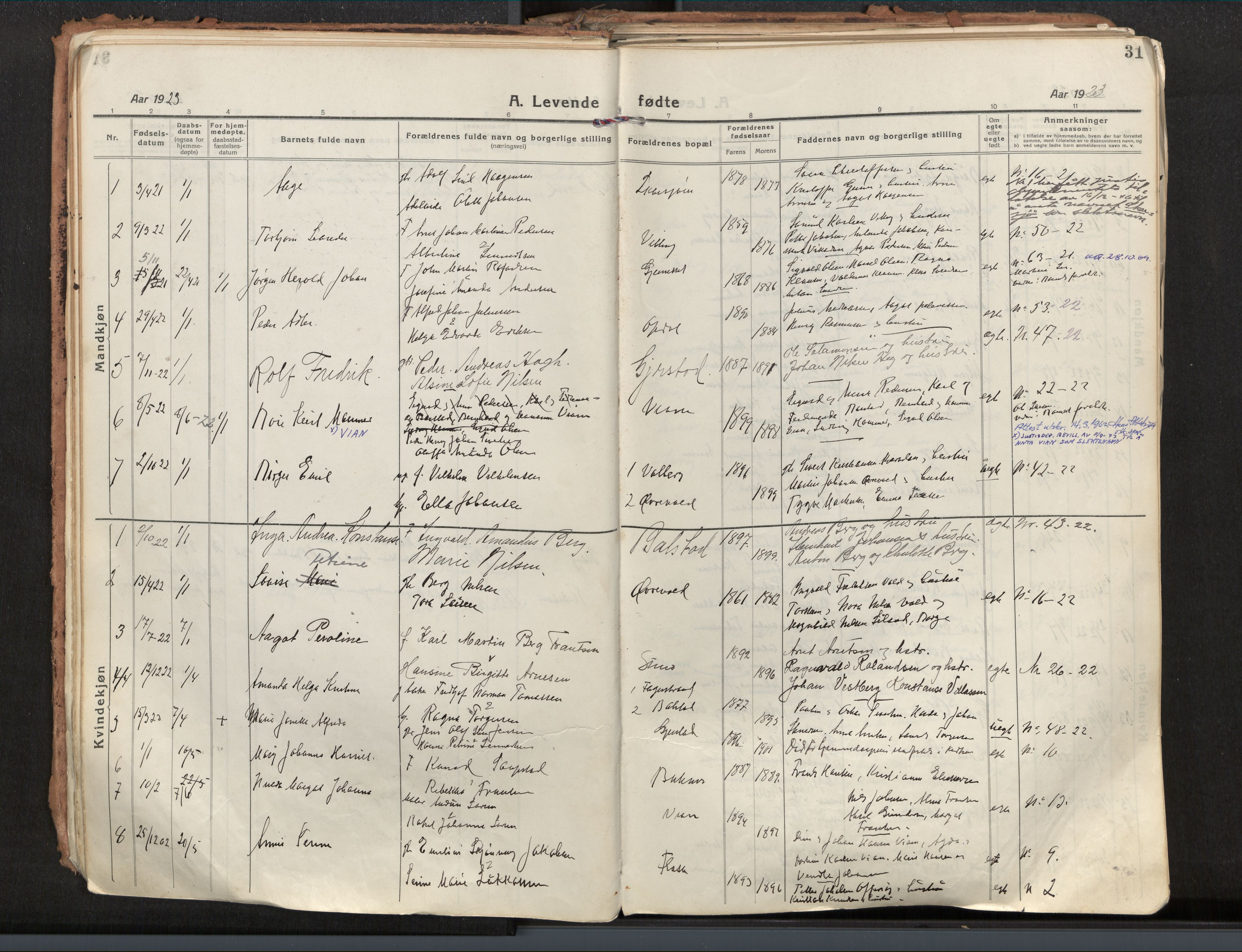 Ministerialprotokoller, klokkerbøker og fødselsregistre - Nordland, AV/SAT-A-1459/881/L1160: Ministerialbok nr. 881A13, 1919-1937, s. 31