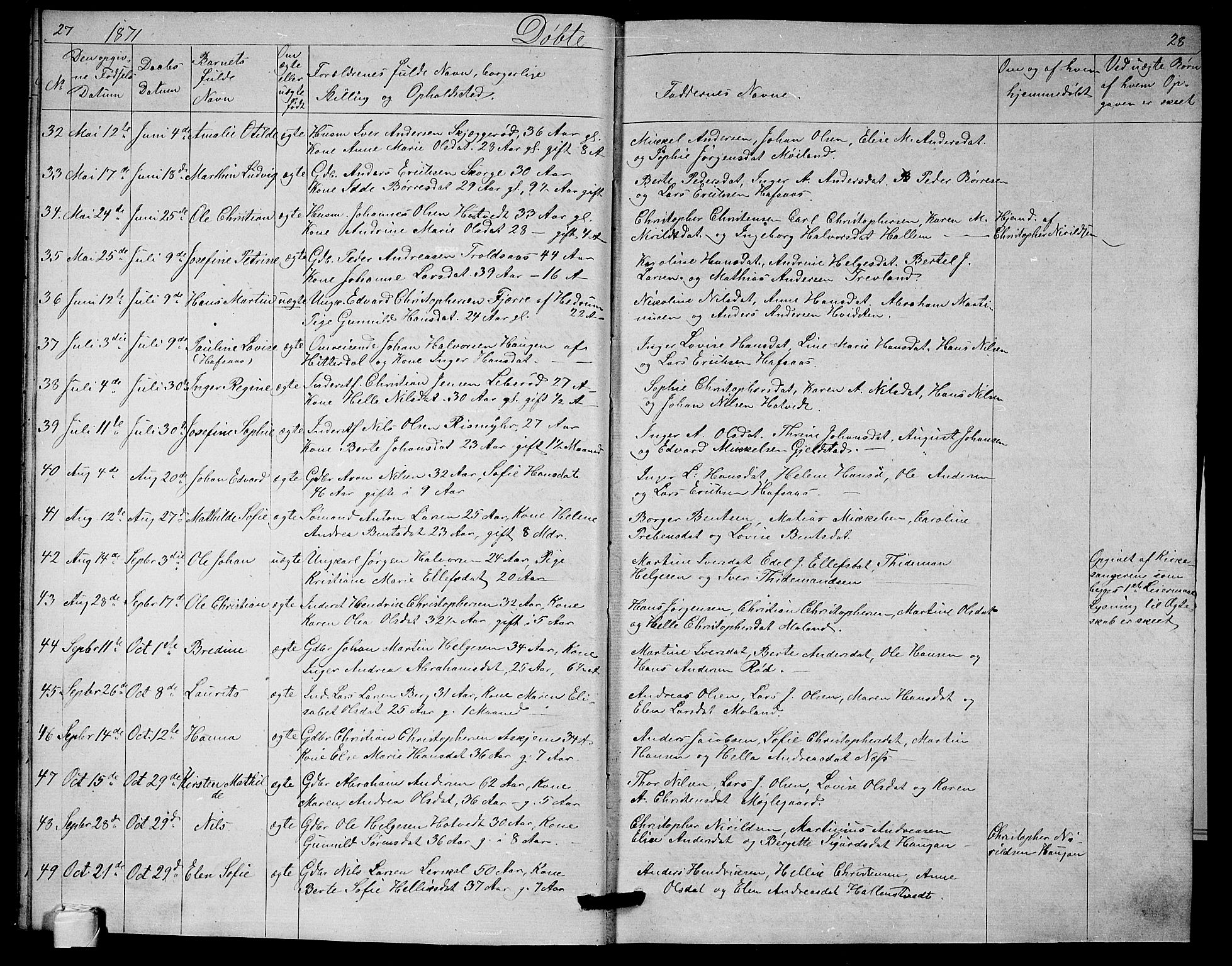 Andebu kirkebøker, AV/SAKO-A-336/G/Ga/L0004: Klokkerbok nr. I 4, 1868-1882, s. 27-28