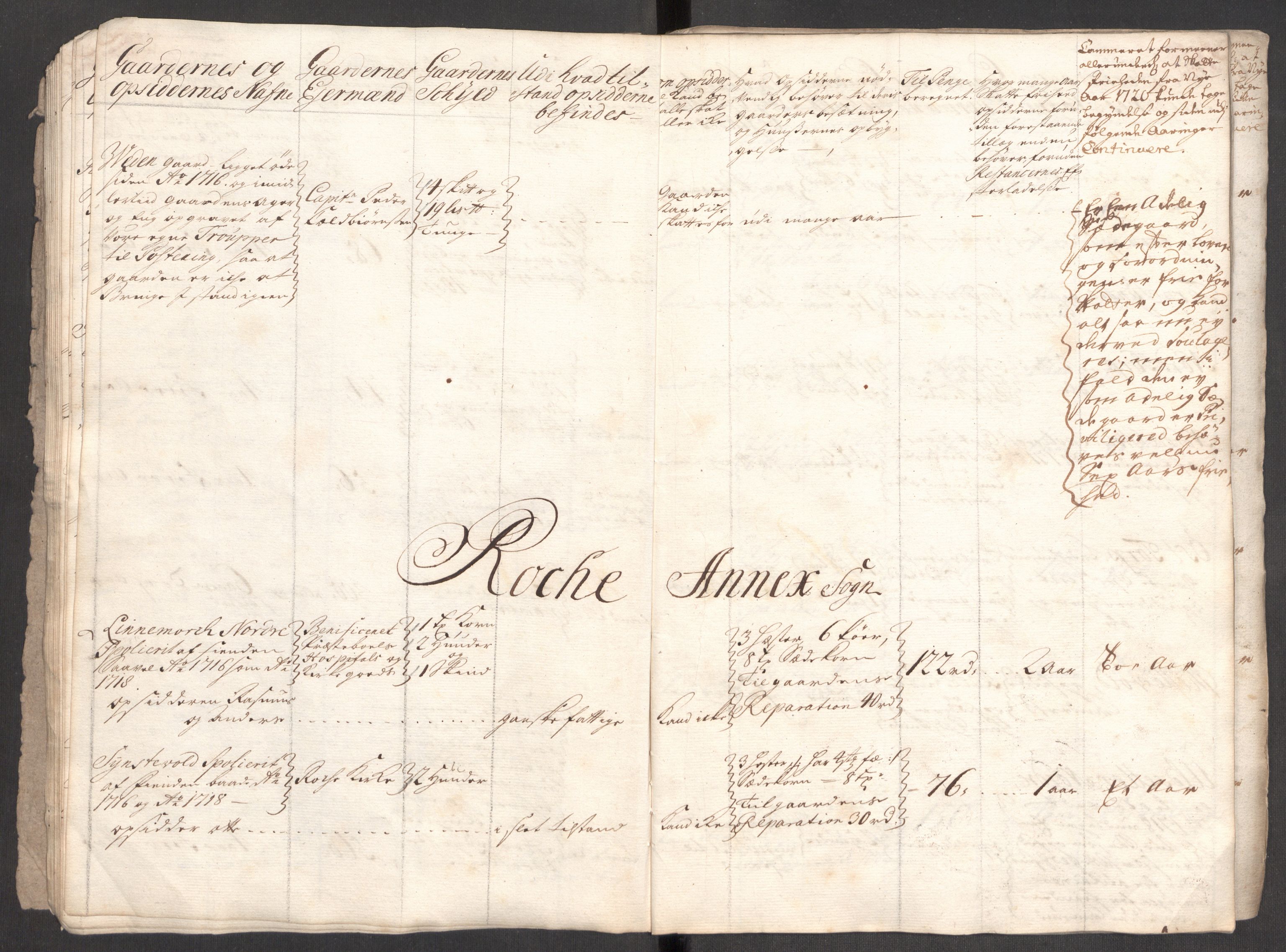 Rentekammeret inntil 1814, Realistisk ordnet avdeling, AV/RA-EA-4070/Ki/L0007: [S7]: Kommisjonsforretning over skader påført allmuen i Aker, Follo, Idd og Marker i 1716 og 1718. Kommisjonen nedsatt ved kongelig befaling 15.02.1719, 1716-1720, s. 280