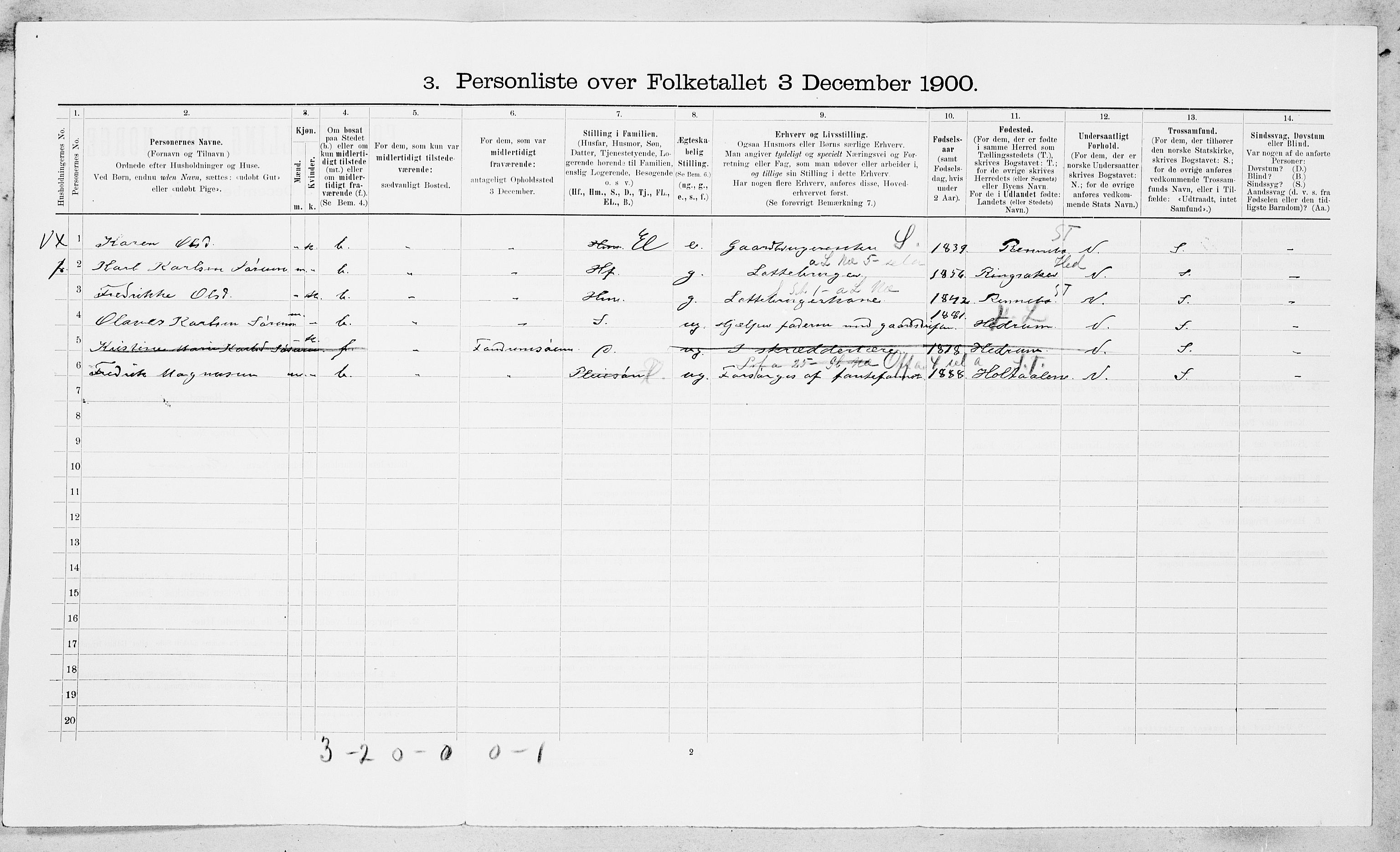 SAT, Folketelling 1900 for 1638 Orkdal herred, 1900, s. 654