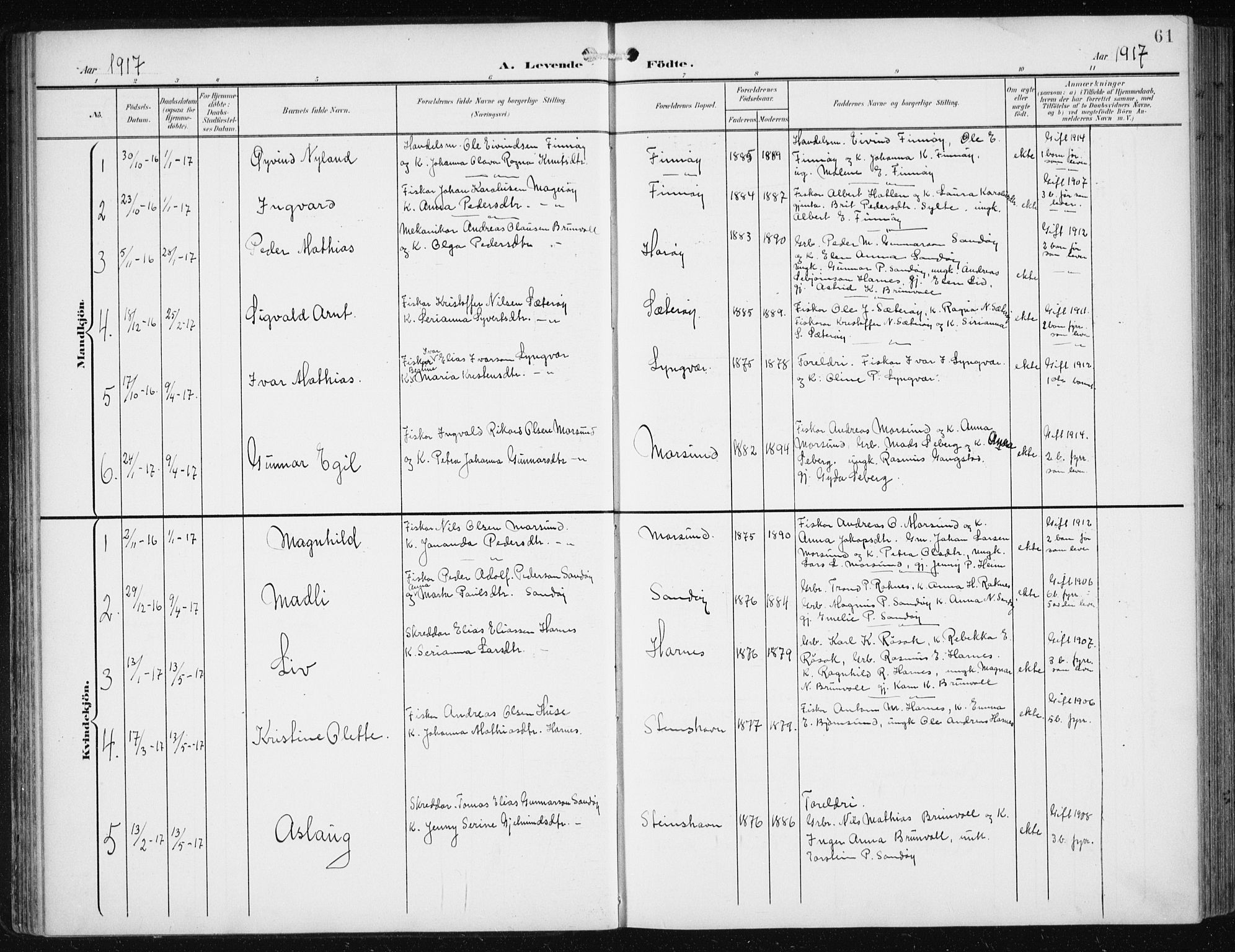 Ministerialprotokoller, klokkerbøker og fødselsregistre - Møre og Romsdal, SAT/A-1454/561/L0733: Klokkerbok nr. 561C03, 1900-1940, s. 61