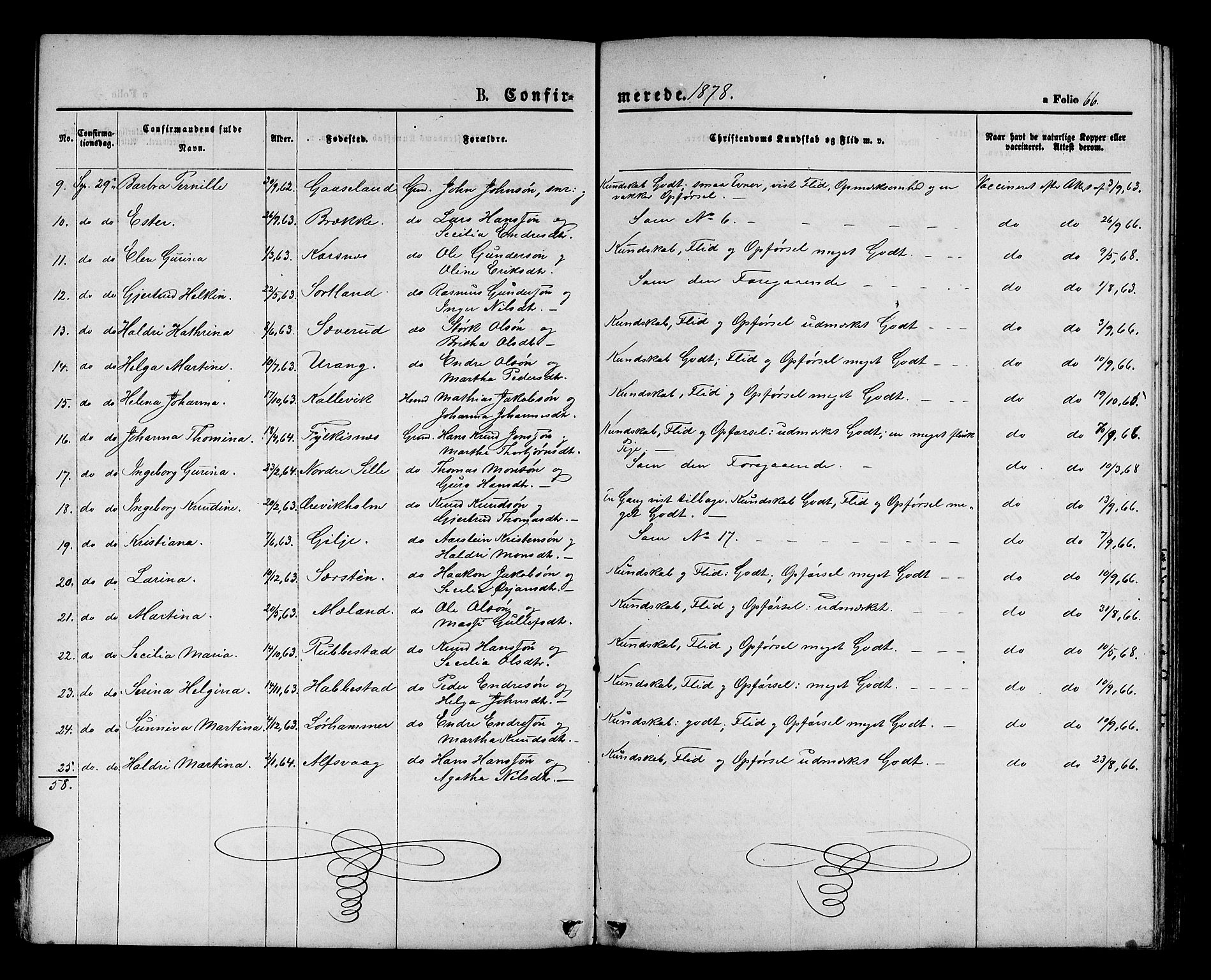 Finnås sokneprestembete, AV/SAB-A-99925/H/Ha/Hab/Habb/L0002: Klokkerbok nr. B 2, 1871-1881, s. 66