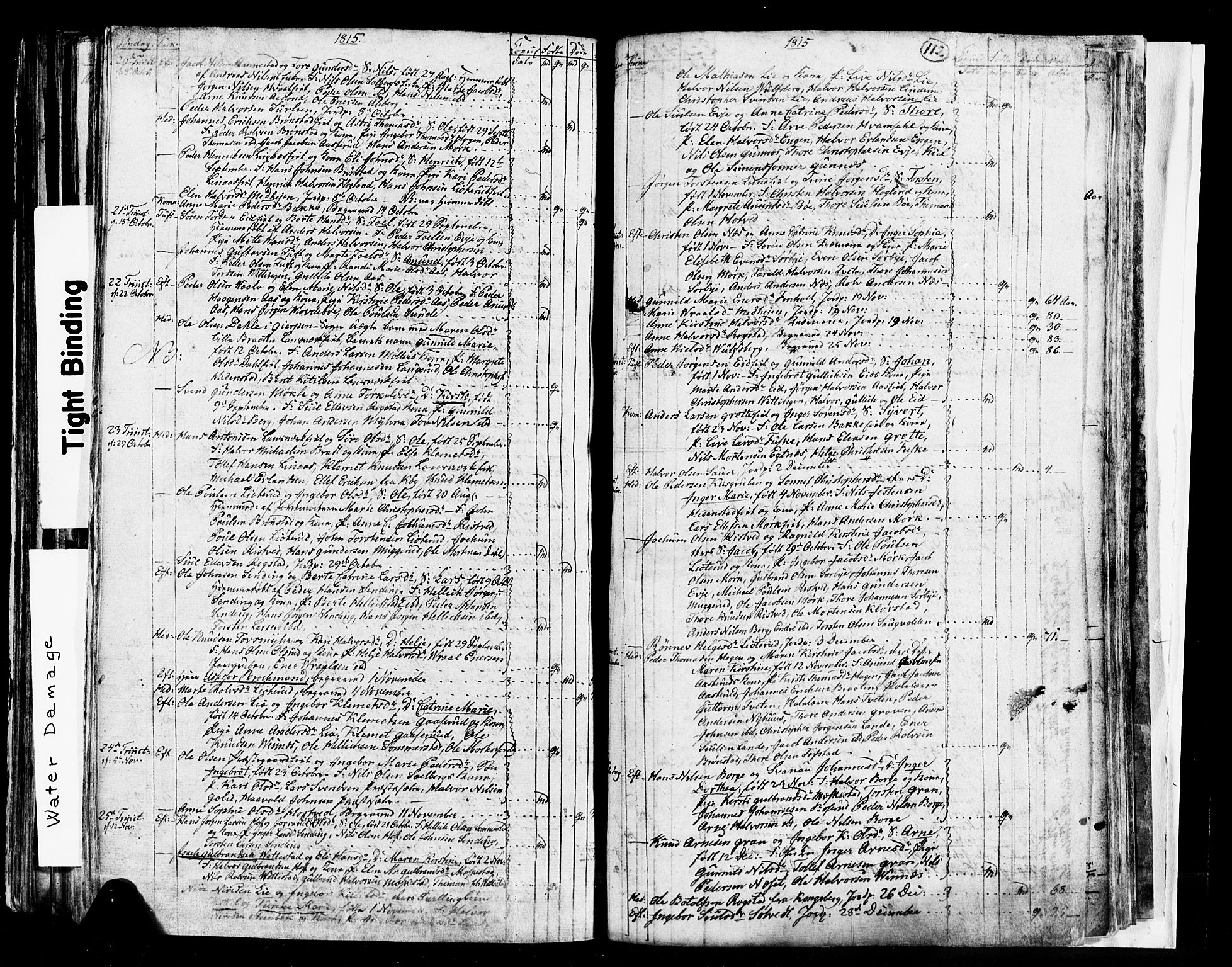 Sandsvær kirkebøker, SAKO/A-244/G/Ga/L0002: Klokkerbok nr. I 2, 1796-1817, s. 112