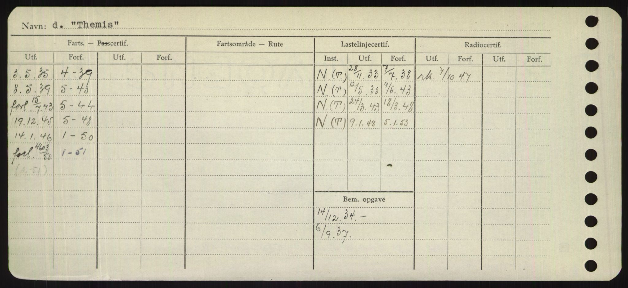 Sjøfartsdirektoratet med forløpere, Skipsmålingen, AV/RA-S-1627/H/Hd/L0038: Fartøy, T-Th, s. 580