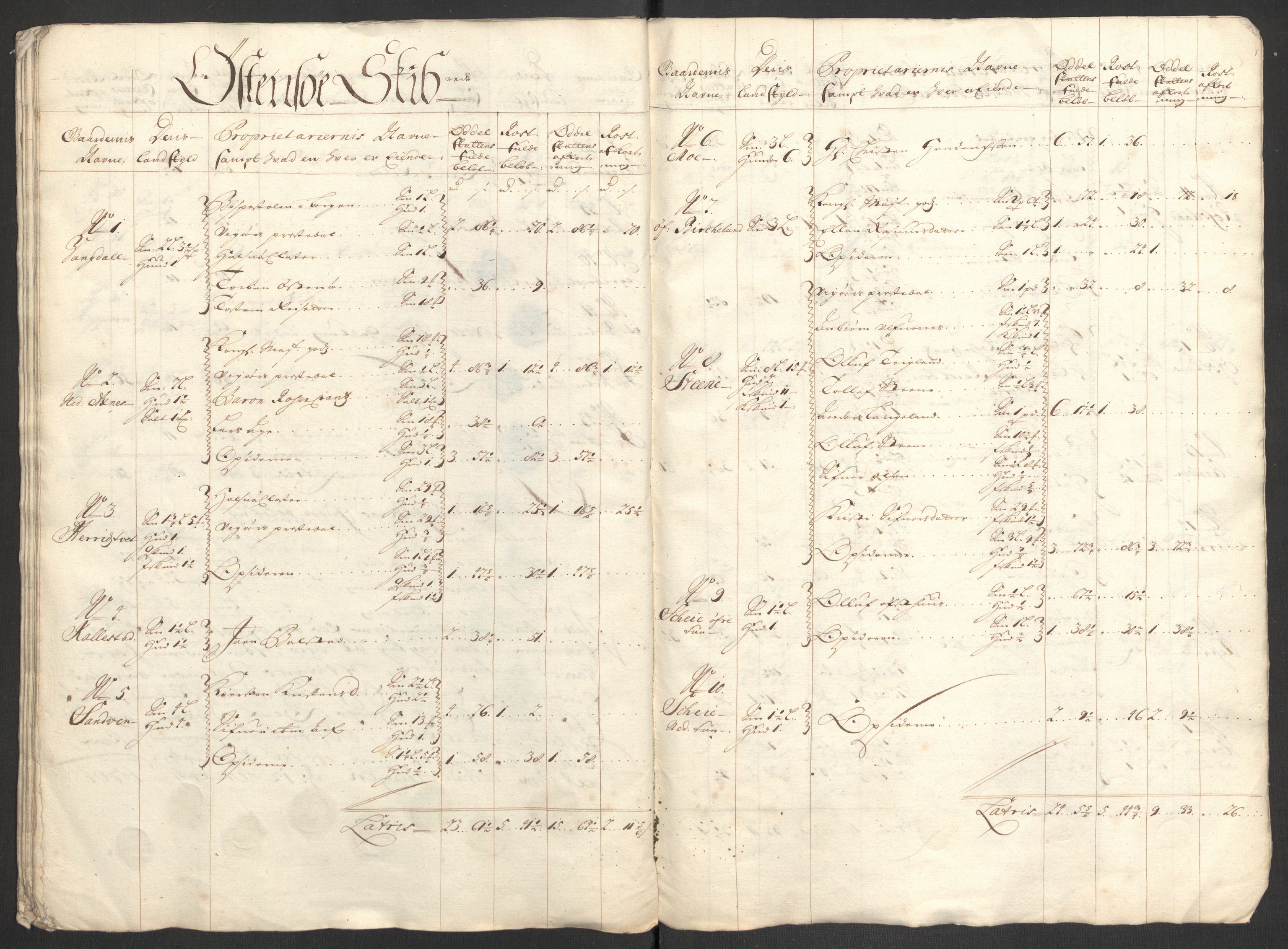 Rentekammeret inntil 1814, Reviderte regnskaper, Fogderegnskap, AV/RA-EA-4092/R48/L2979: Fogderegnskap Sunnhordland og Hardanger, 1700-1701, s. 191