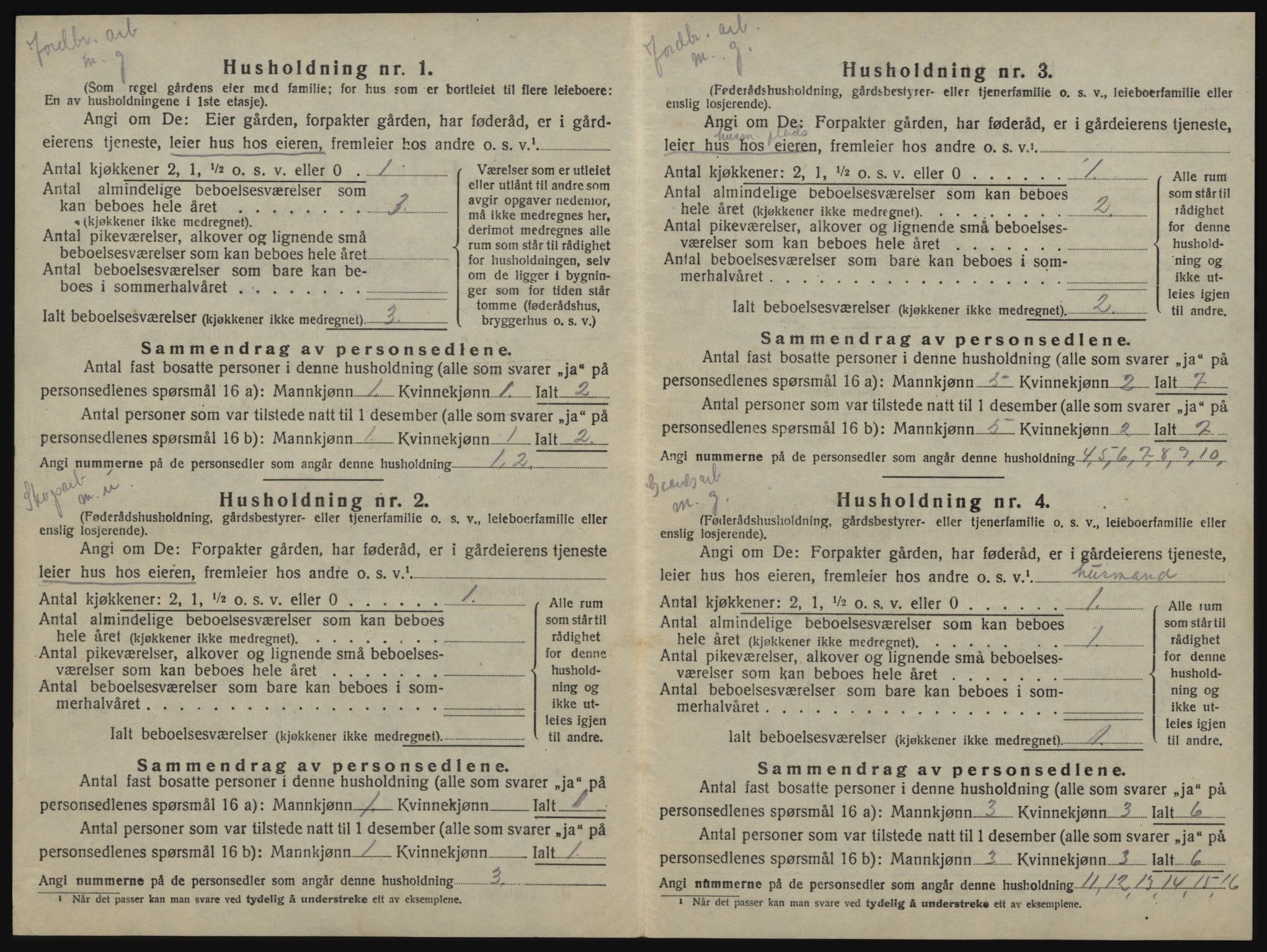 SAO, Folketelling 1920 for 0119 Øymark herred, 1920, s. 66