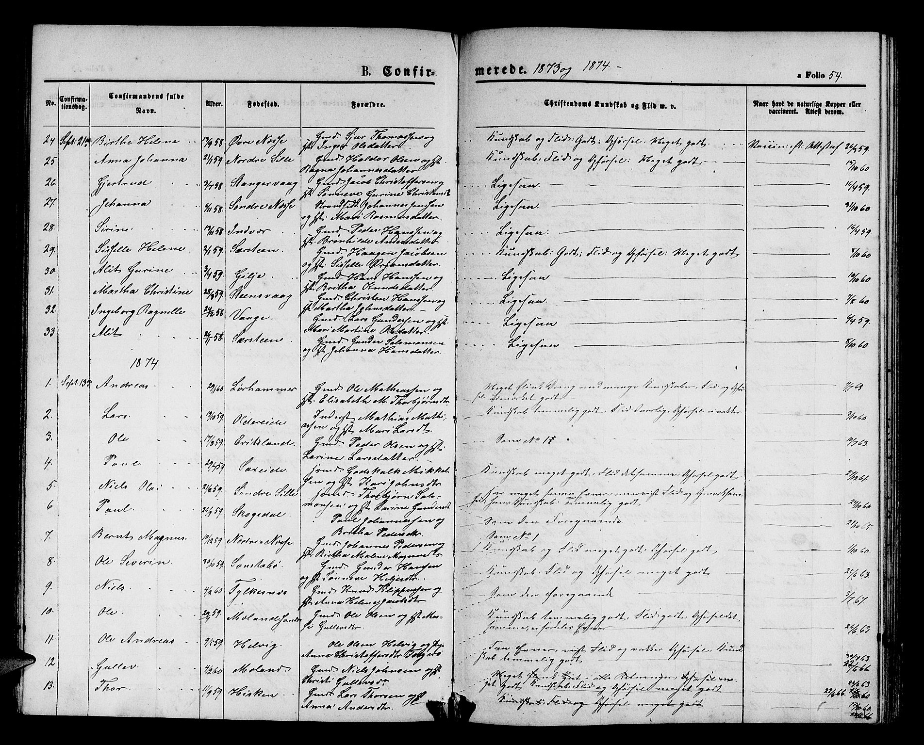 Finnås sokneprestembete, AV/SAB-A-99925/H/Ha/Hab/Habb/L0002: Klokkerbok nr. B 2, 1871-1881, s. 54