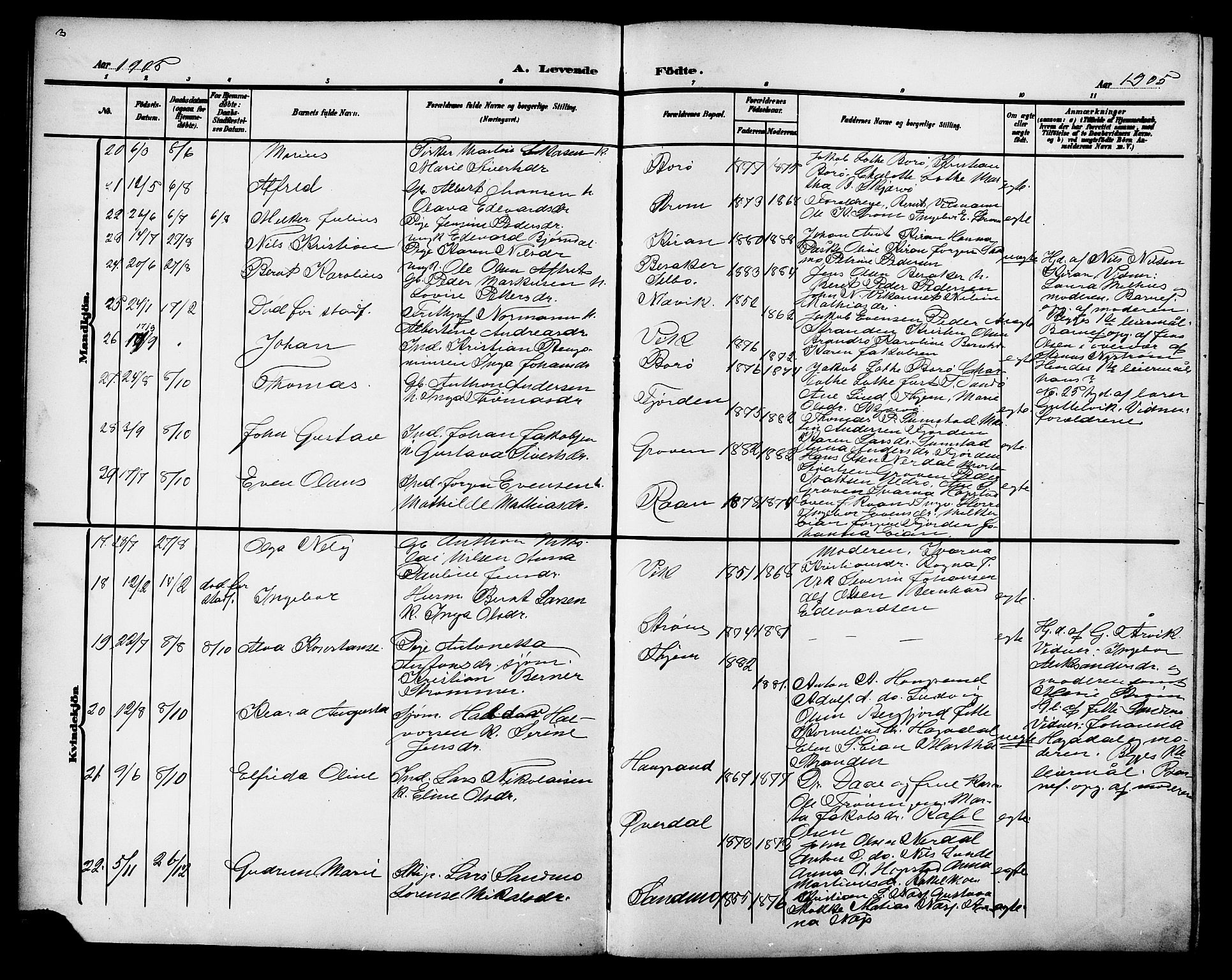 Ministerialprotokoller, klokkerbøker og fødselsregistre - Sør-Trøndelag, SAT/A-1456/657/L0717: Klokkerbok nr. 657C04, 1904-1923, s. 3