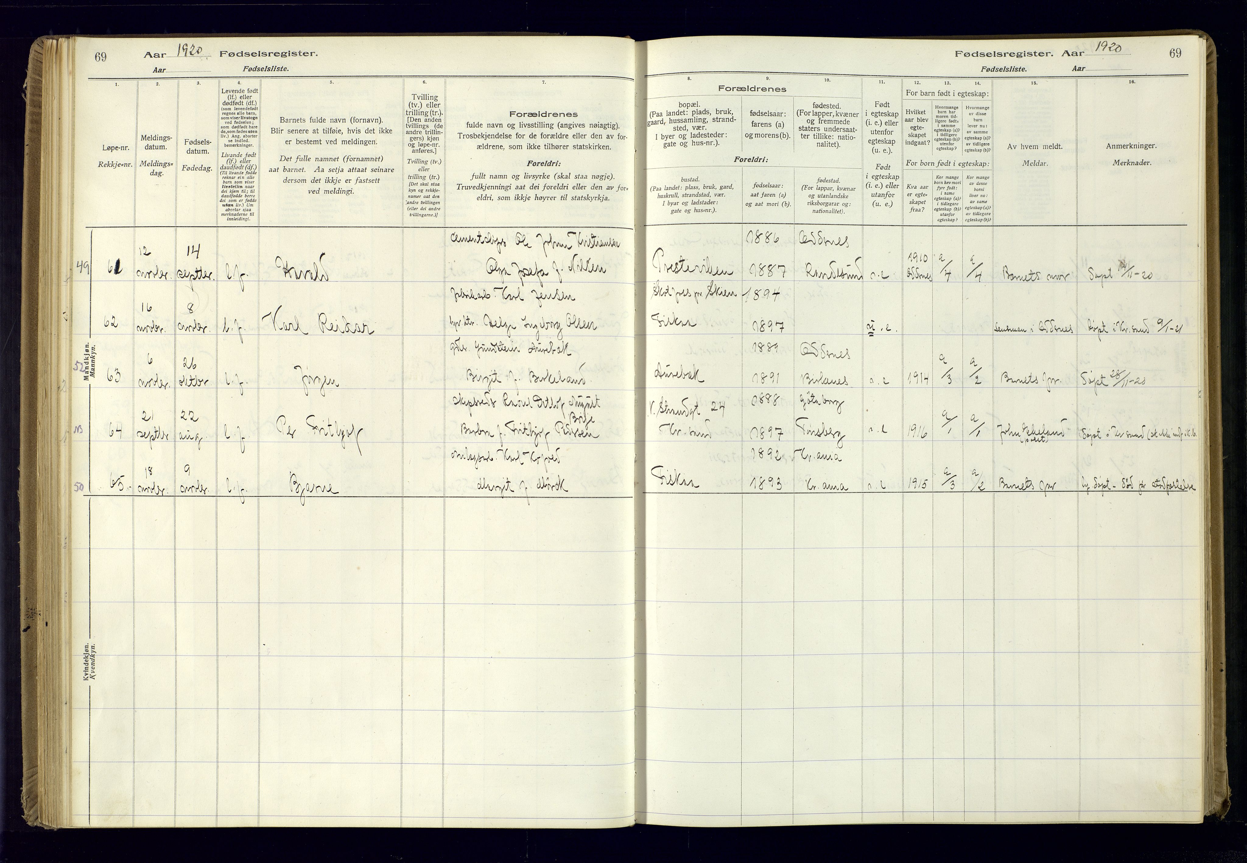 Oddernes sokneprestkontor, AV/SAK-1111-0033/J/Ja/L0001: Fødselsregister nr. 1, 1916-1935, s. 69