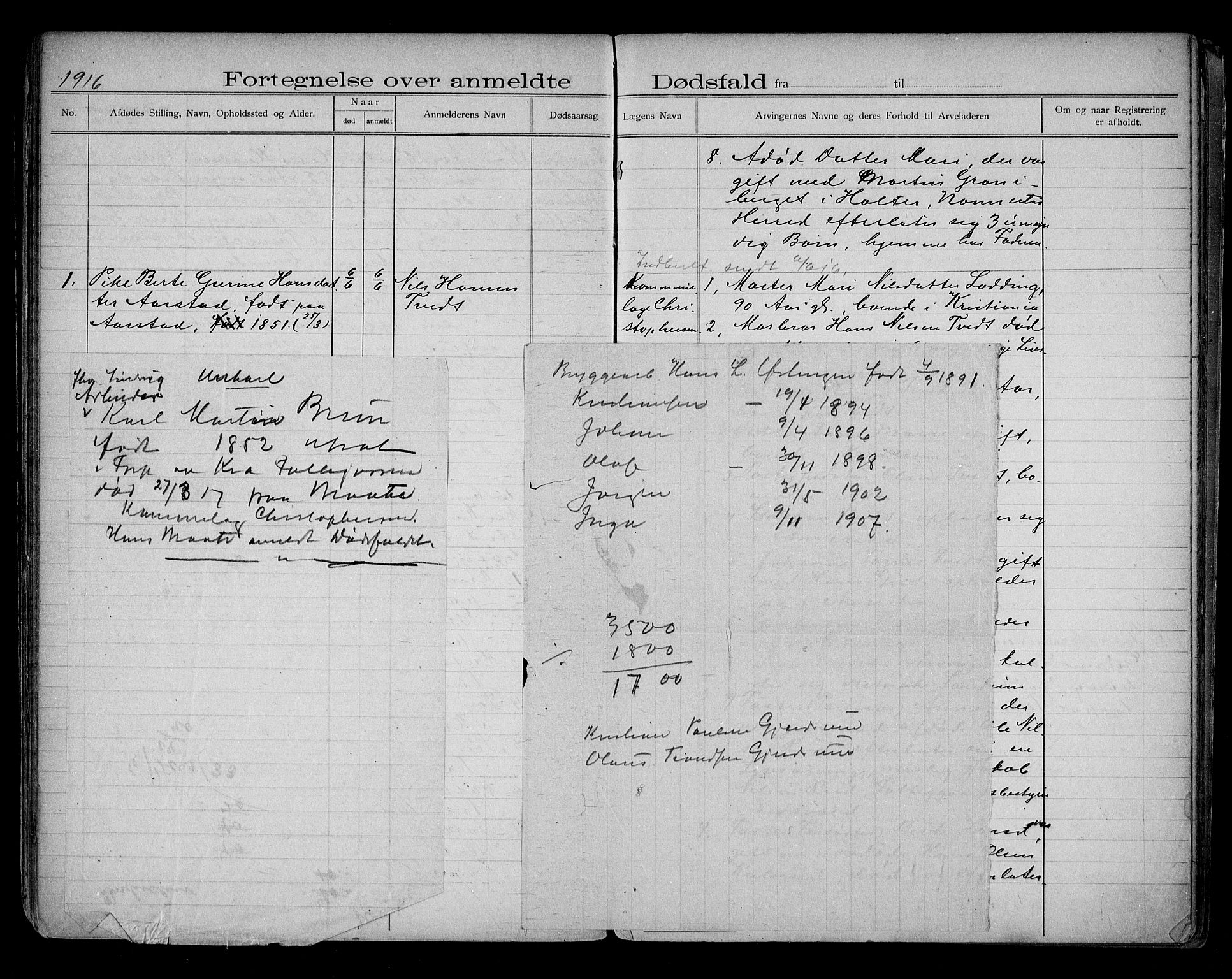 Gjerdrum lensmannskontor, AV/SAO-A-10413/H/Ha/L0001: Dødsfallsprotokoll, 1899-1939