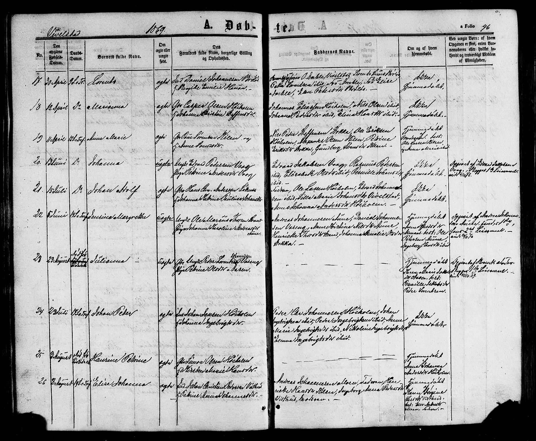 Ministerialprotokoller, klokkerbøker og fødselsregistre - Nordland, SAT/A-1459/817/L0262: Ministerialbok nr. 817A03 /2, 1867-1877, s. 96