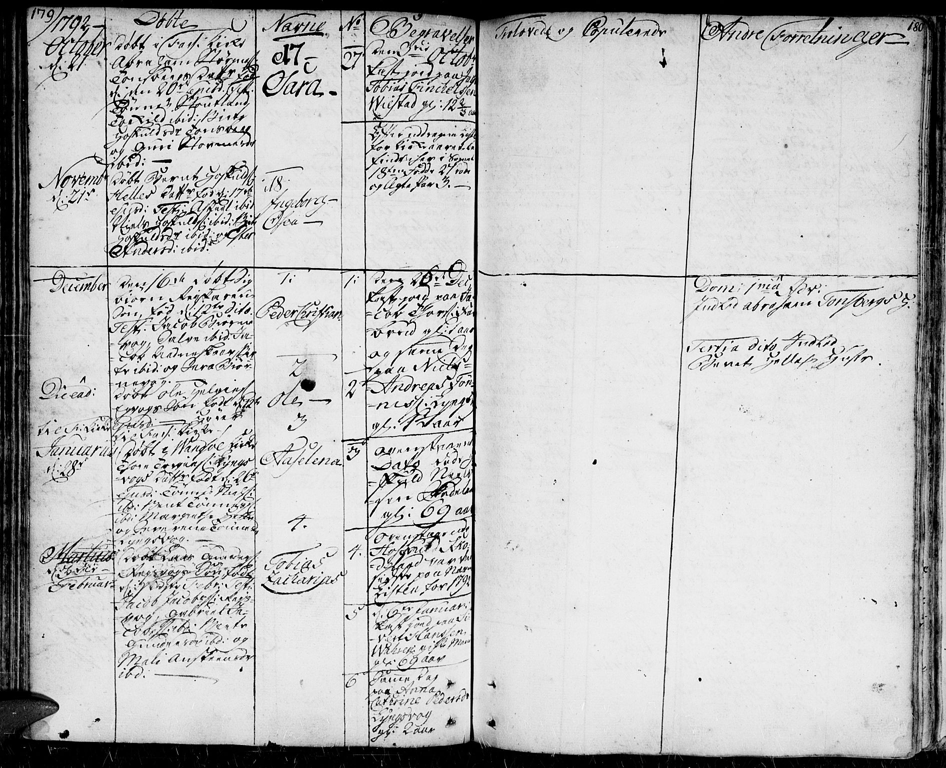 Herad sokneprestkontor, AV/SAK-1111-0018/F/Fa/Faa/L0001: Ministerialbok nr. A 1 /2, 1768-1797, s. 179-180