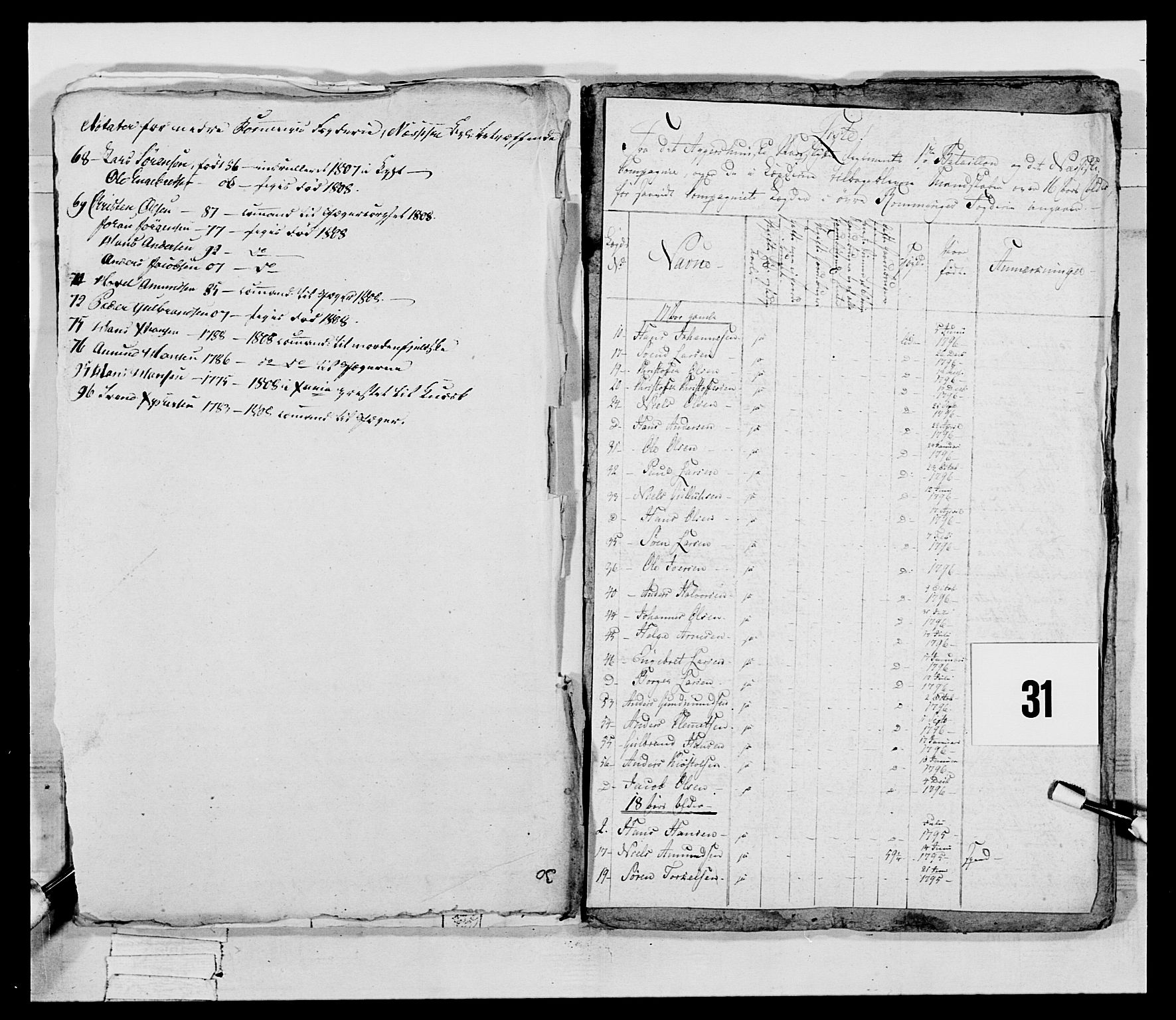 Generalitets- og kommissariatskollegiet, Det kongelige norske kommissariatskollegium, RA/EA-5420/E/Eh/L0045: 2. Akershusiske nasjonale infanteriregiment, 1789, s. 774