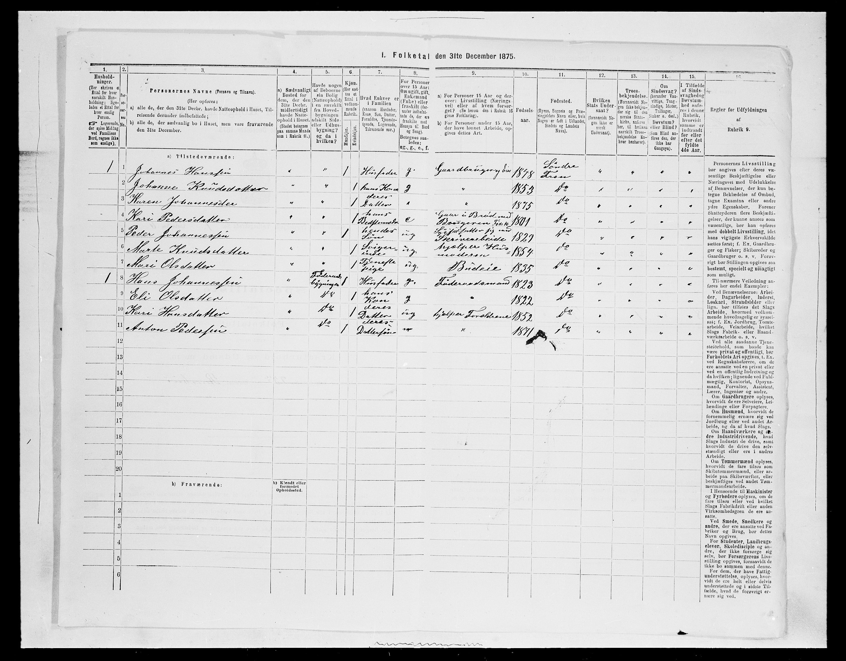 SAH, Folketelling 1875 for 0519P Sør-Fron prestegjeld, 1875, s. 80