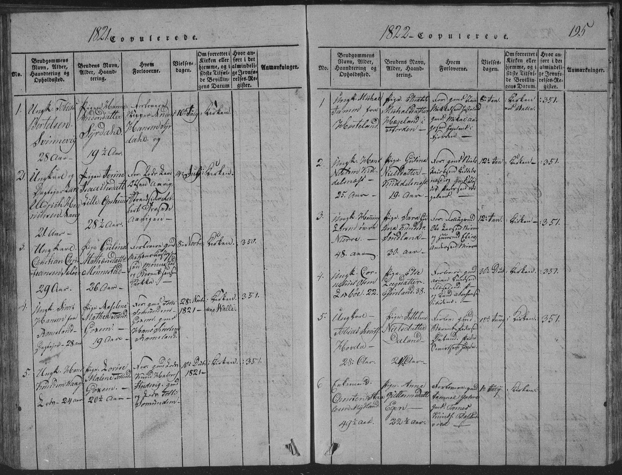 Sør-Audnedal sokneprestkontor, AV/SAK-1111-0039/F/Fb/Fba/L0001: Klokkerbok nr. B 1, 1815-1850, s. 195