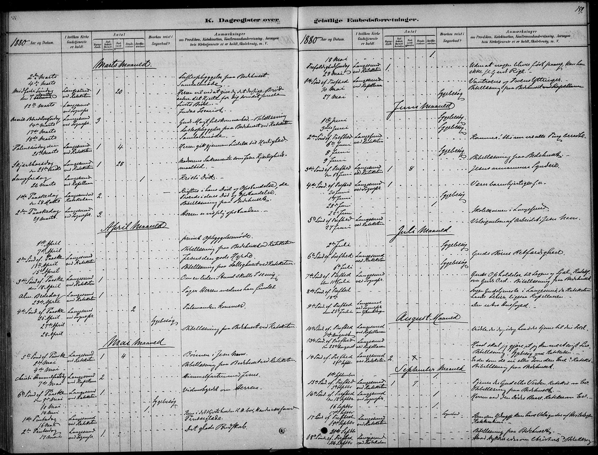 Langesund kirkebøker, AV/SAKO-A-280/F/Fa/L0002: Ministerialbok nr. 2, 1878-1892, s. 159