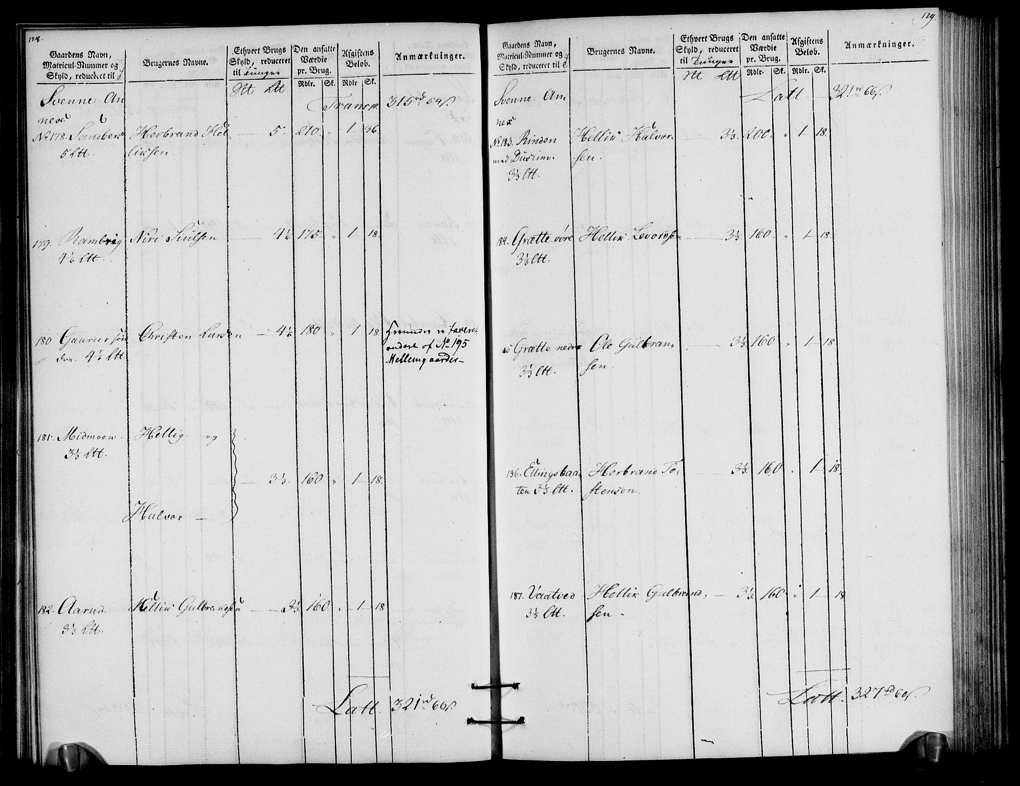 Rentekammeret inntil 1814, Realistisk ordnet avdeling, AV/RA-EA-4070/N/Ne/Nea/L0057a: Numedal og Sandsvær fogderi. Oppebørselsregister for fogderiets landdistrikter, 1803-1804, s. 68