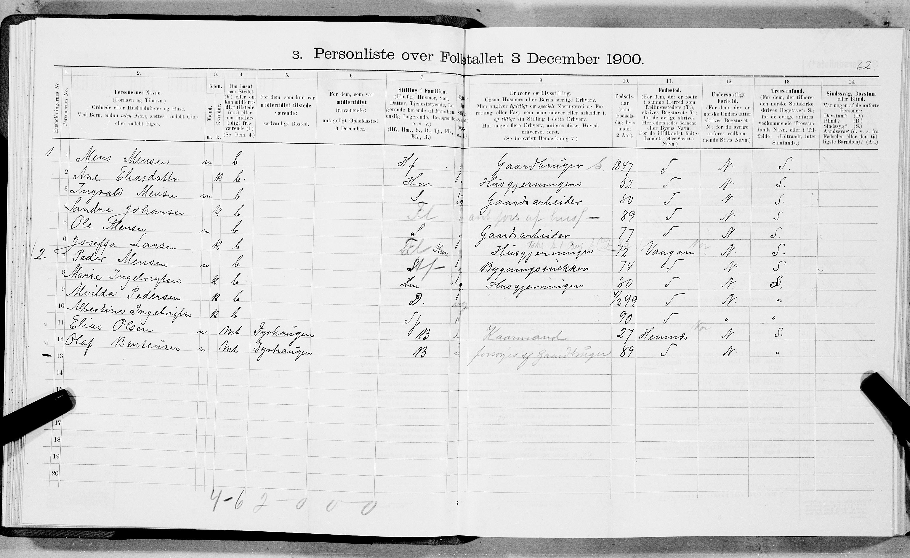 SAT, Folketelling 1900 for 1853 Evenes herred, 1900, s. 757