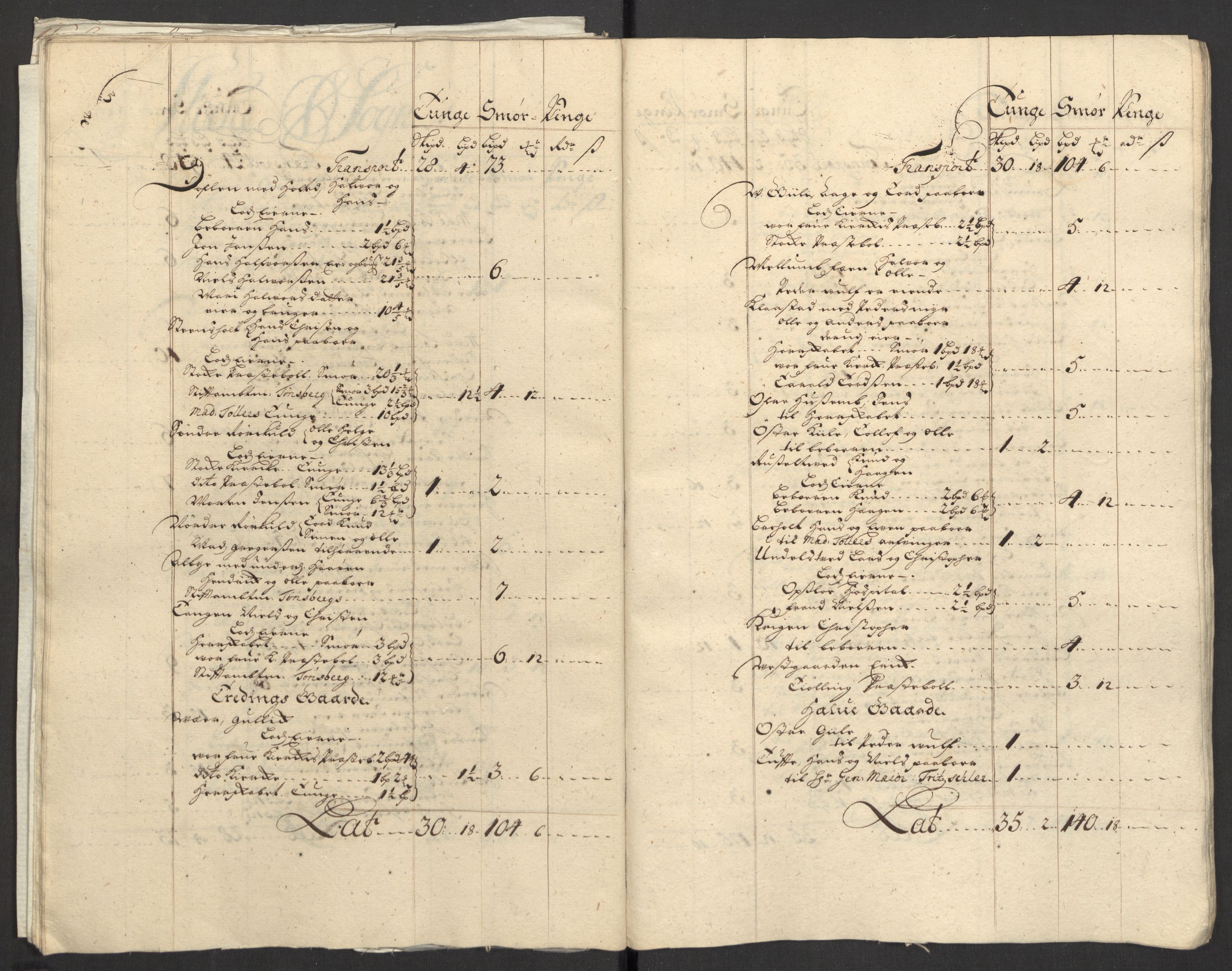 Rentekammeret inntil 1814, Reviderte regnskaper, Fogderegnskap, RA/EA-4092/R32/L1873: Fogderegnskap Jarlsberg grevskap, 1708, s. 41