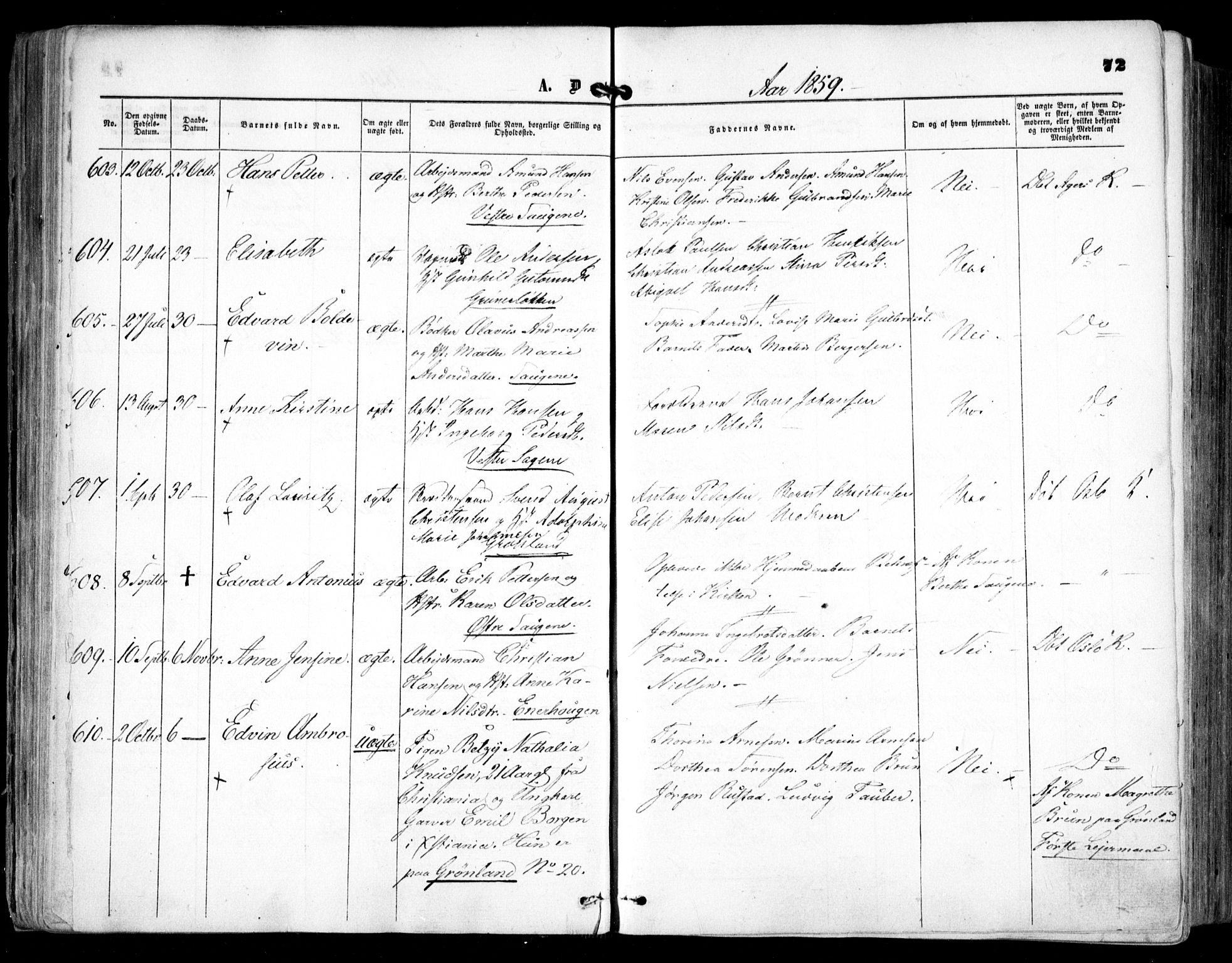 Grønland prestekontor Kirkebøker, SAO/A-10848/F/Fa/L0001: Ministerialbok nr. 1, 1859-1861, s. 72