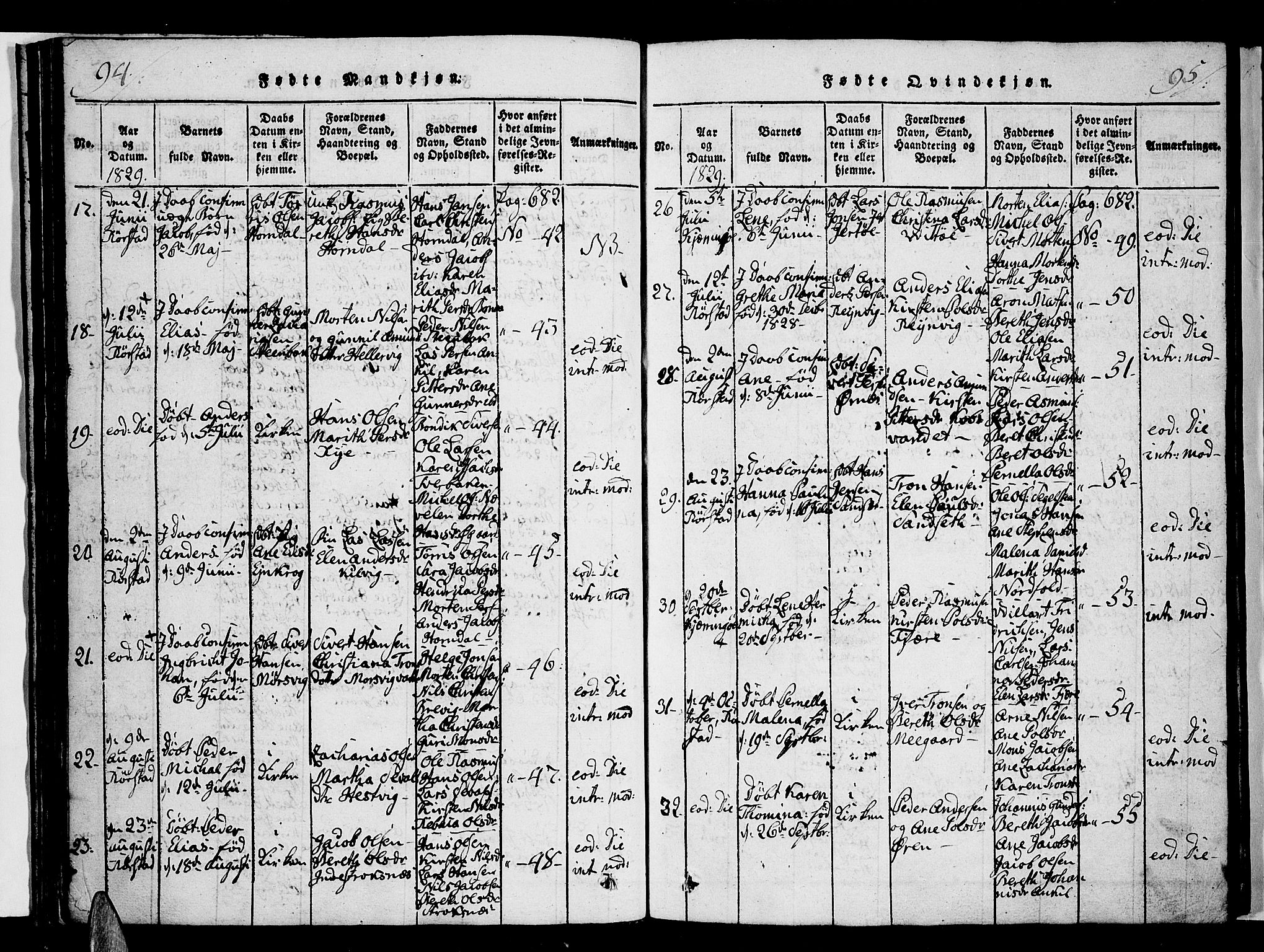 Ministerialprotokoller, klokkerbøker og fødselsregistre - Nordland, AV/SAT-A-1459/853/L0768: Ministerialbok nr. 853A07, 1821-1836, s. 94-95